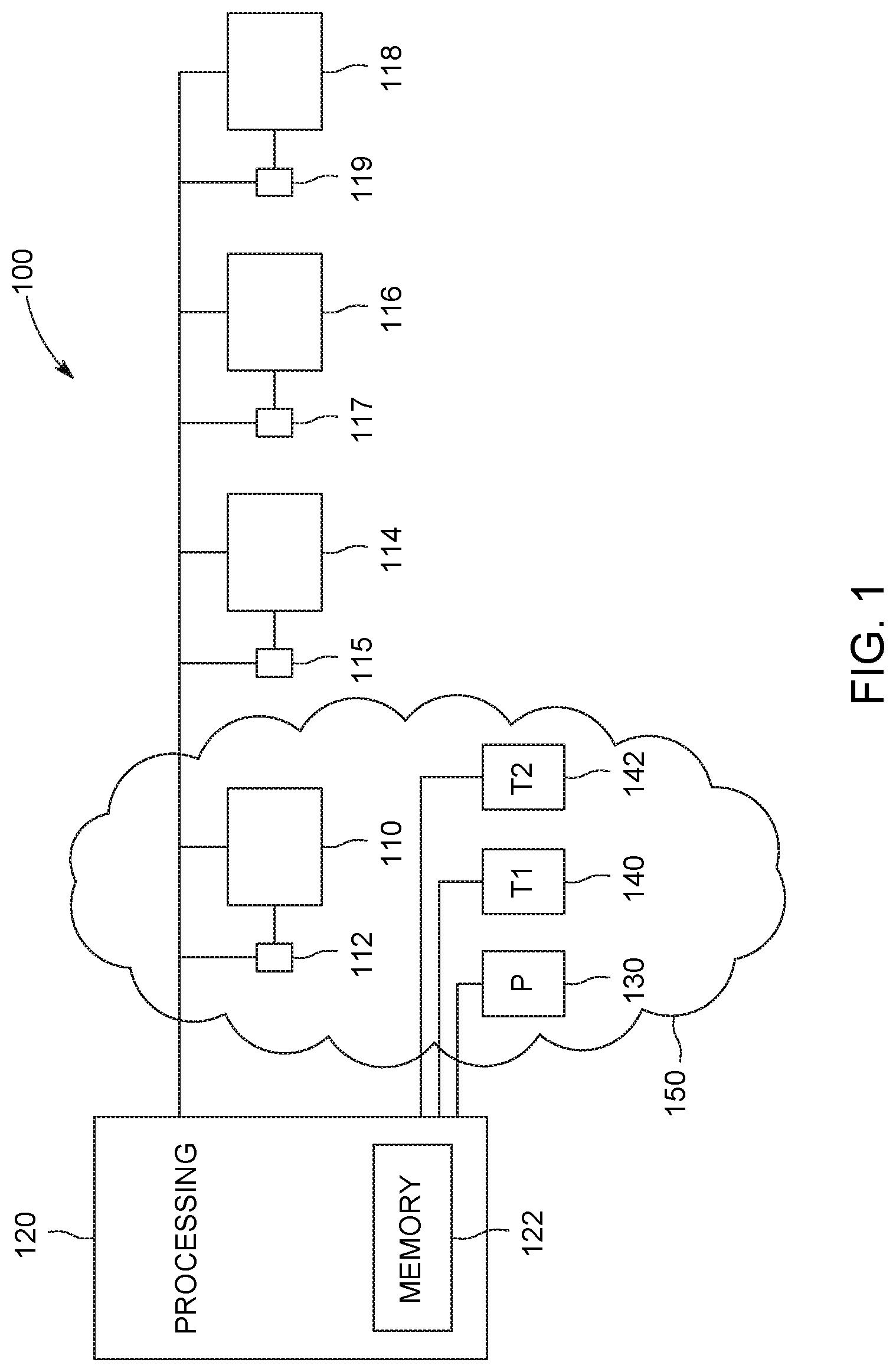 Patent US11780289 — Systems and methods for blower control — Figure 1