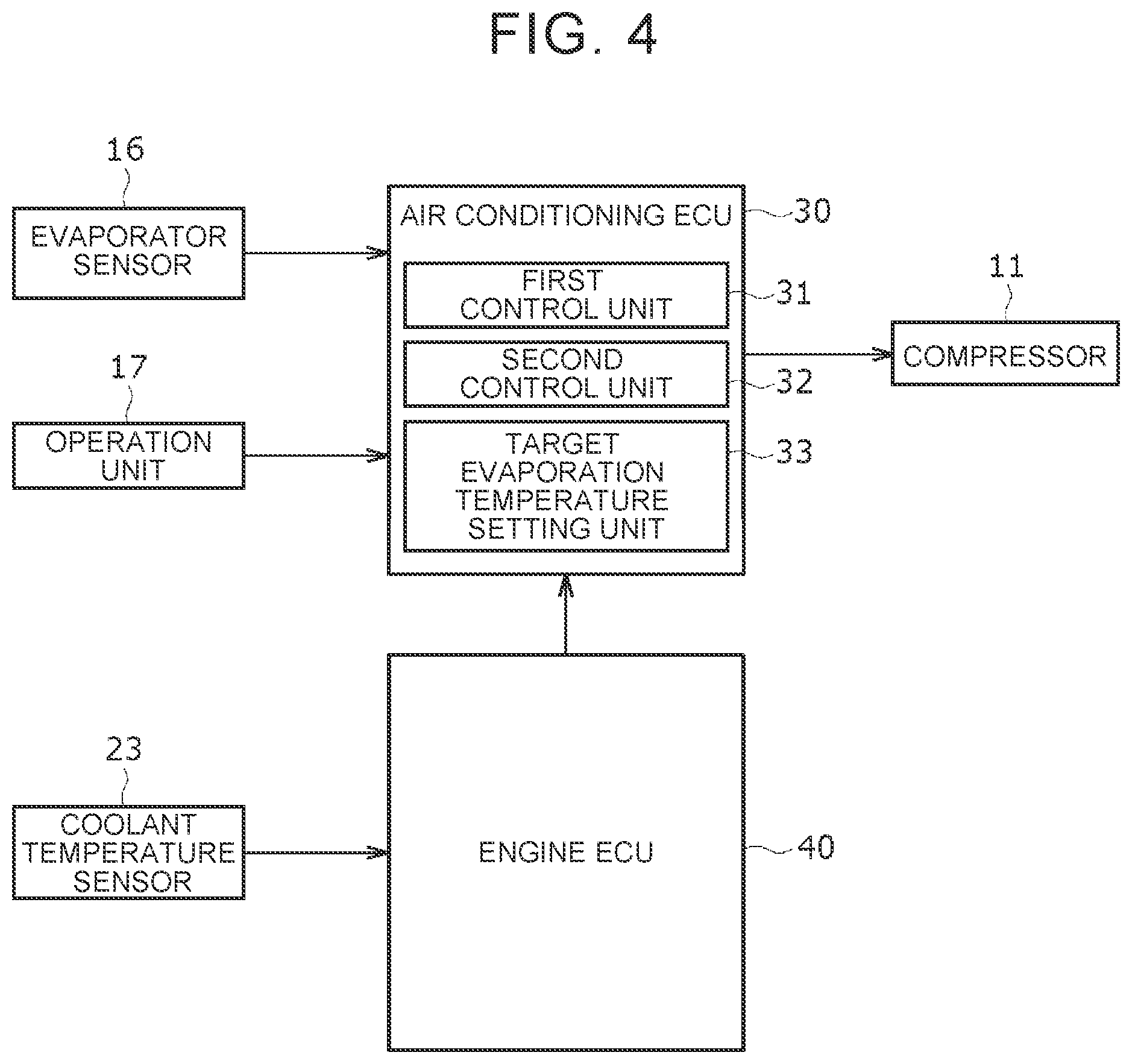 Patent US11780290 Figure 3 – Vehicle air conditioning device