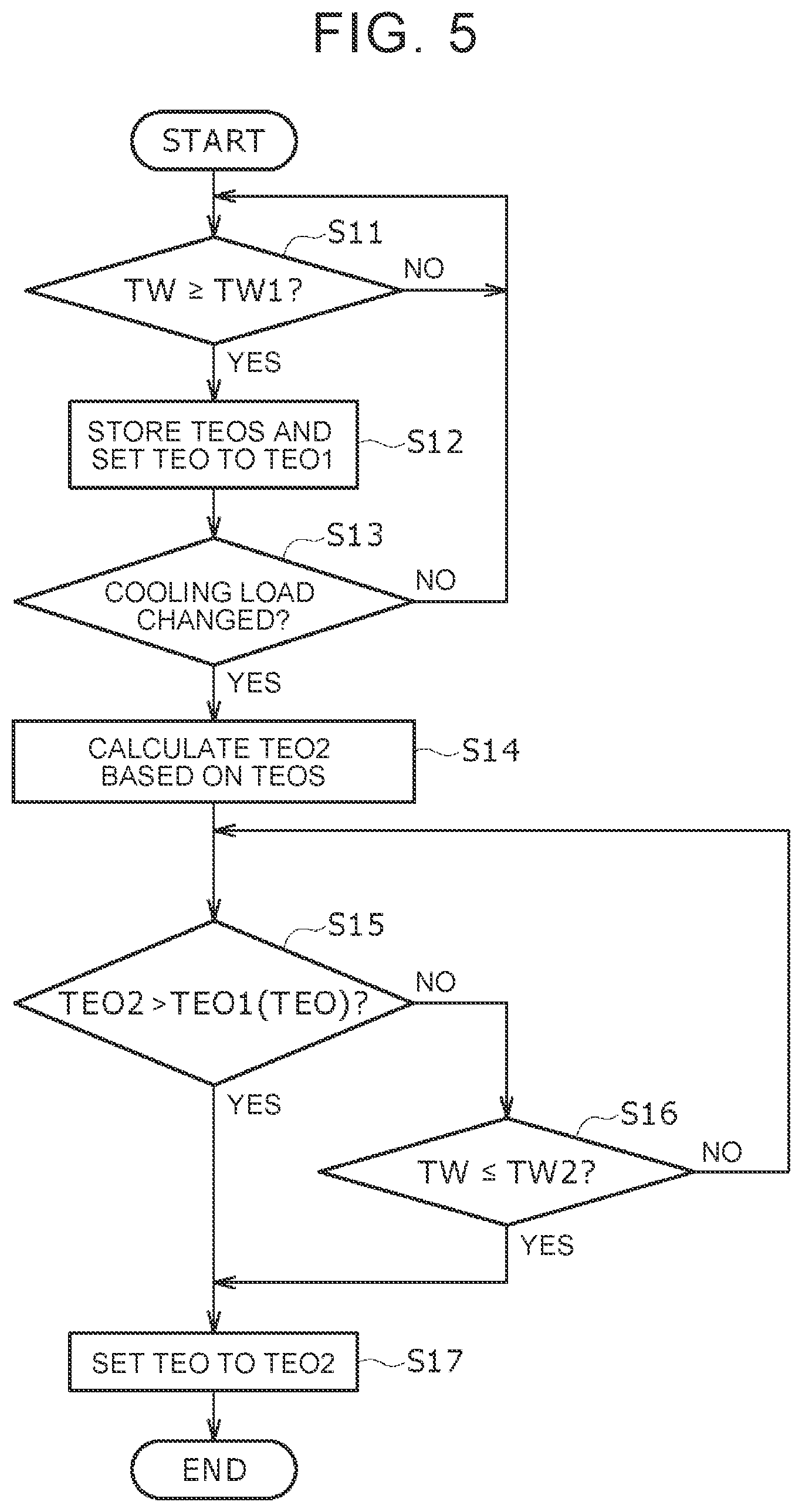 Patent US11780290 Figure 4 – Vehicle air conditioning device