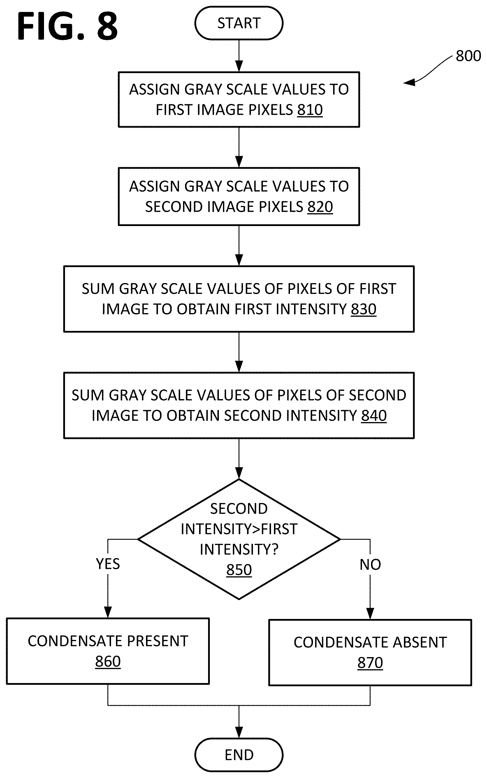 Patent US11780291 Figure 8 – Vehicle air conditioner drip valve diagnostics