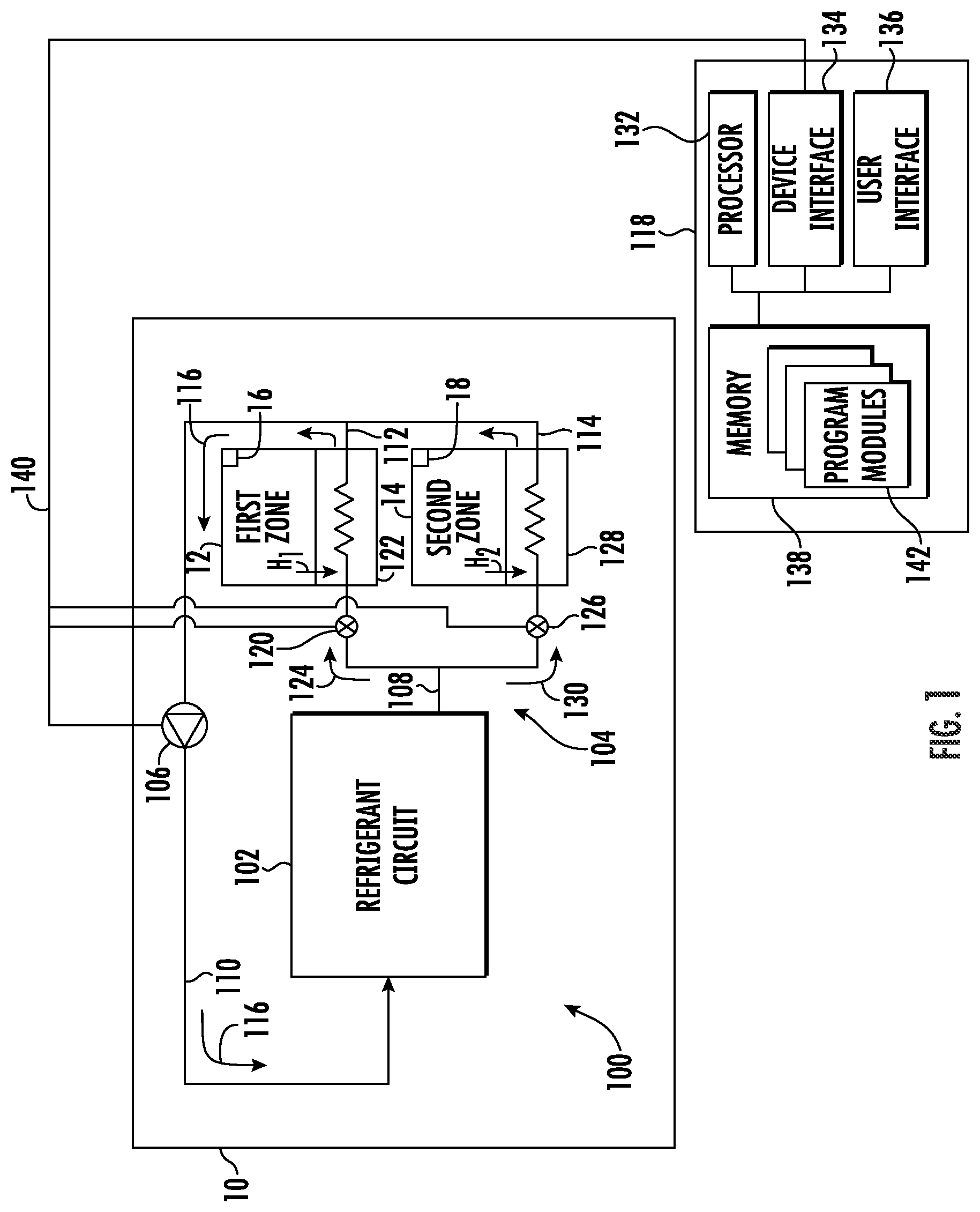 Patent US11780295 Figure 1 – Aircraft multi-zone environmental control systems