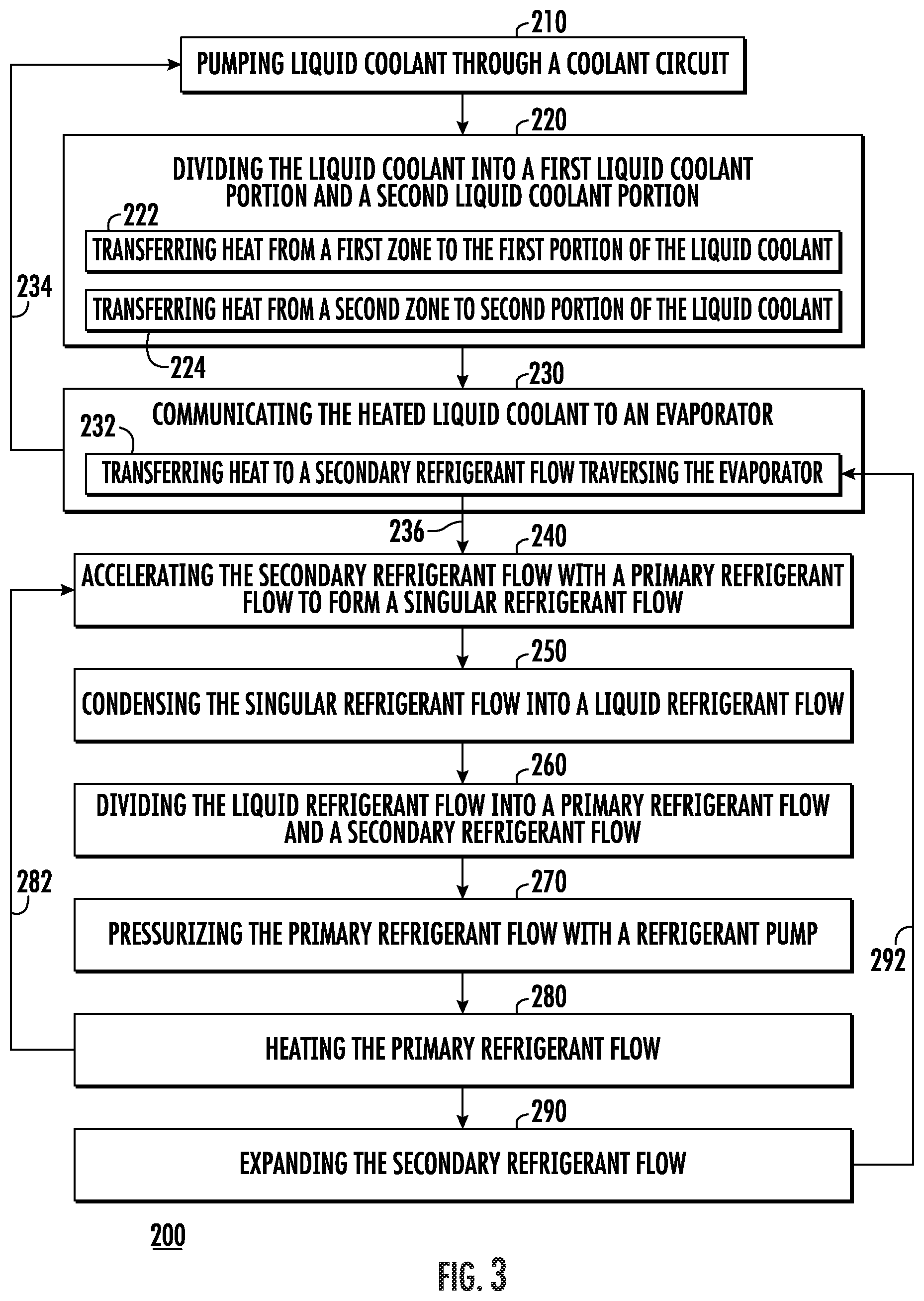 Patent US11780295 Figure 3 – Aircraft multi-zone environmental control systems