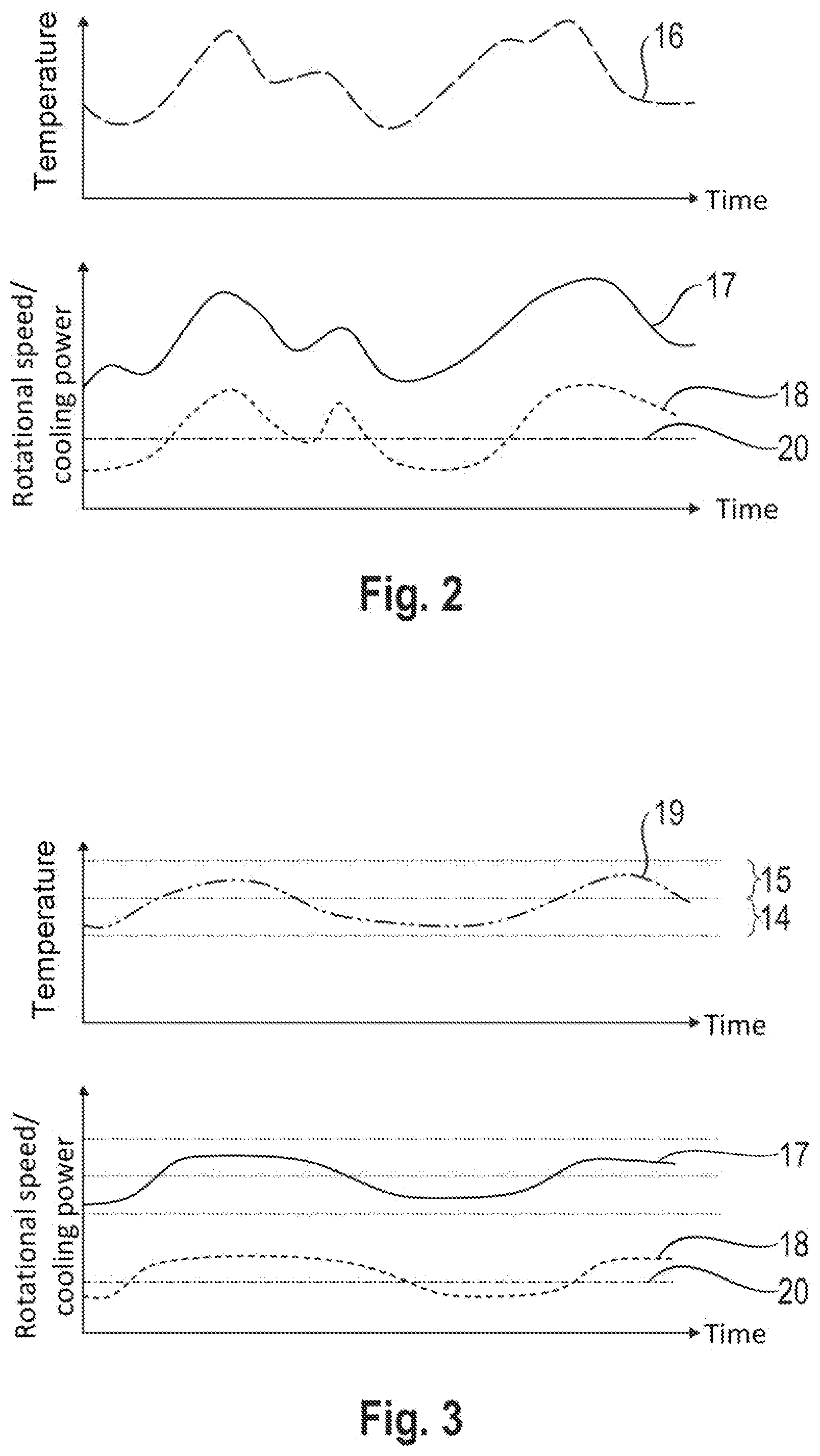 Patent US11780296 Figure 2 – Method for operating a cooling system of a motor vehicle with cooling capacity control