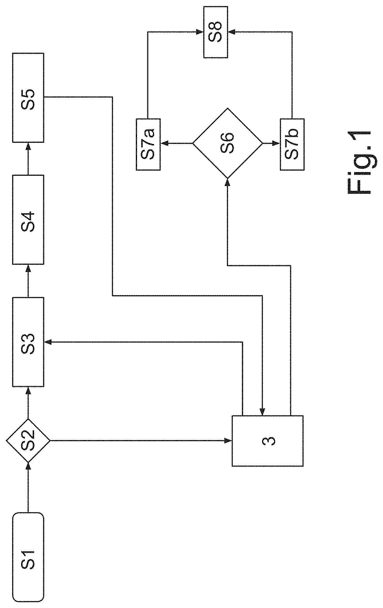 Patent US11780331 — Methods and systems for displaying visual content on a motor vehicle and method for providing a motor vehicle — Figure 1