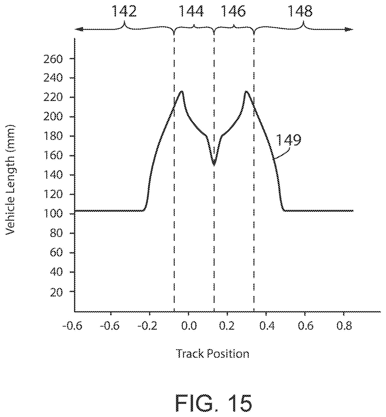 Patent US11780333 Figure 9 – System and method for collision prevention in a linear motion system