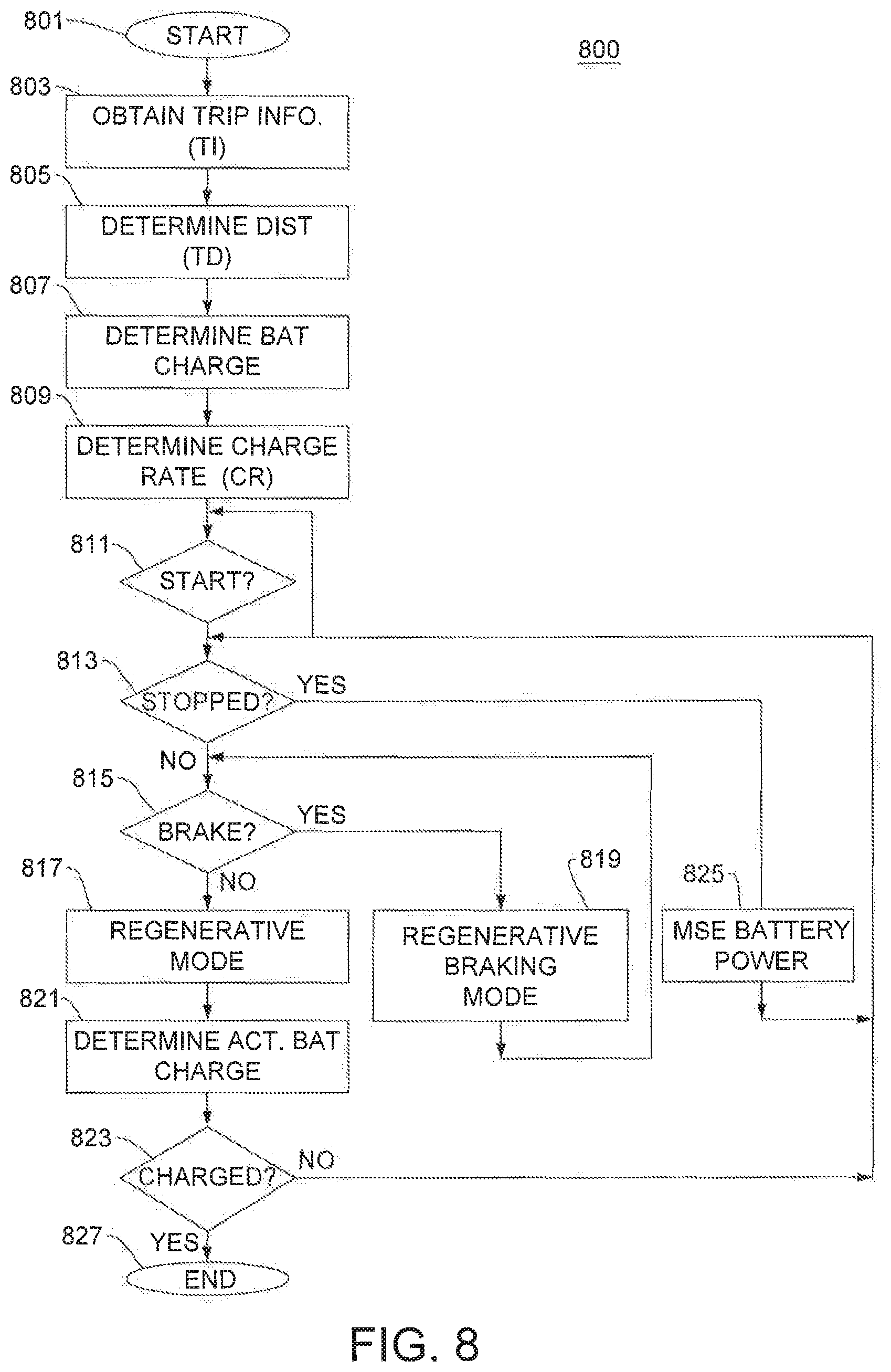 Patent US11780335 Figure 6 – Power generation system for physically-coupled vehciles and method of operation thereof