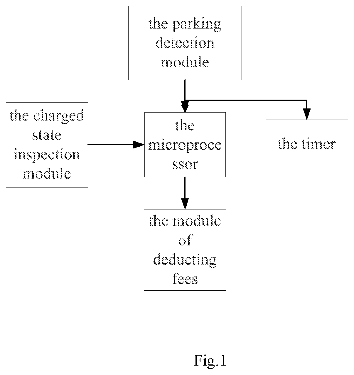 Patent US11780338 Figure 1 – Time delay toll system for charging piles and its method