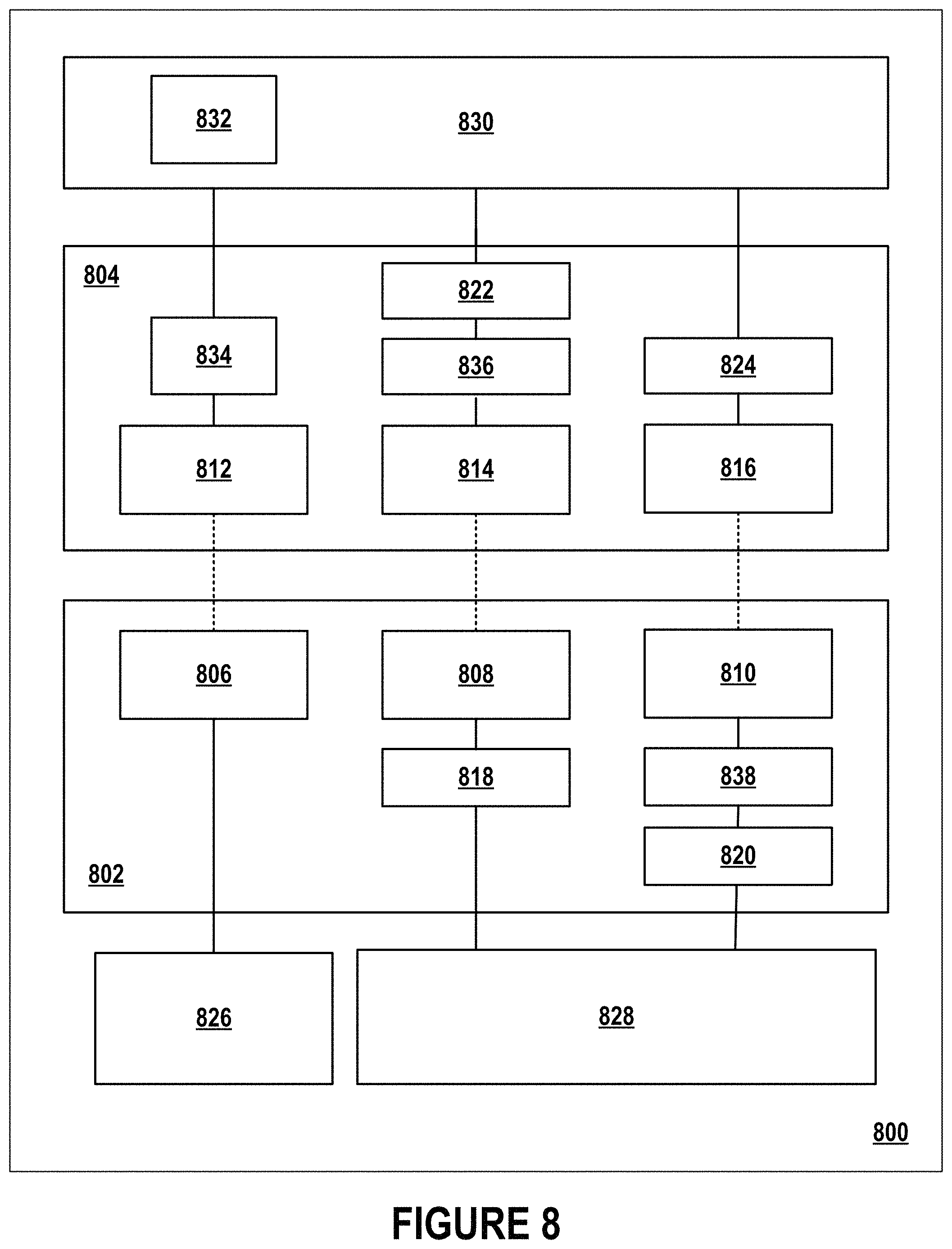 Patent US11780339 Figure 8 – Contactless electrical coupling for a rotatable LIDAR device