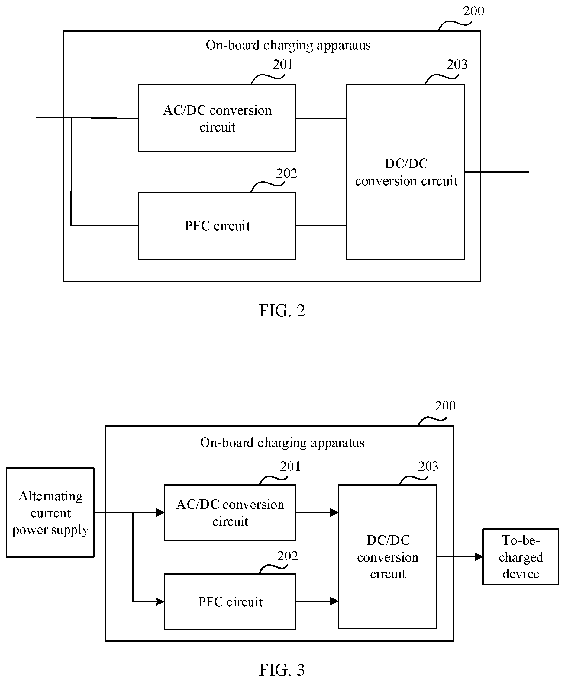 Patent US11780342 Figure 2 – On-board charging and discharging apparatus, charging and discharging system thereof, and electric vehicle