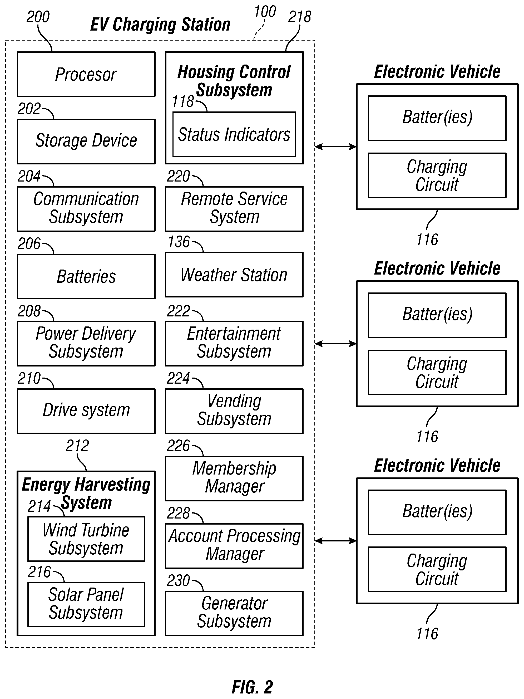 Patent US11780343 Figure 2 – Mobile EV charging station