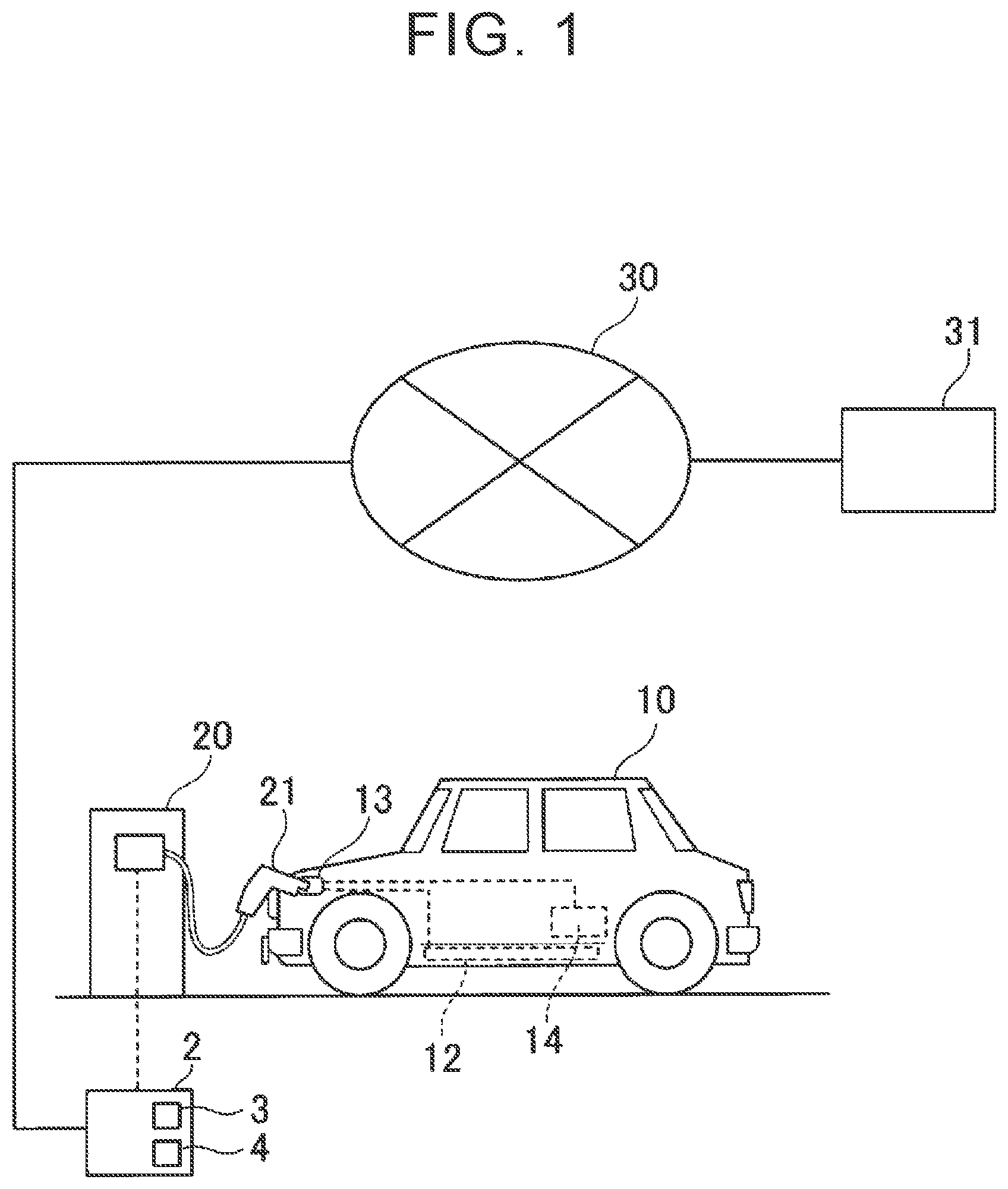 Patent US11780344 Figure 1 – Management apparatus for battery of electric vehicle