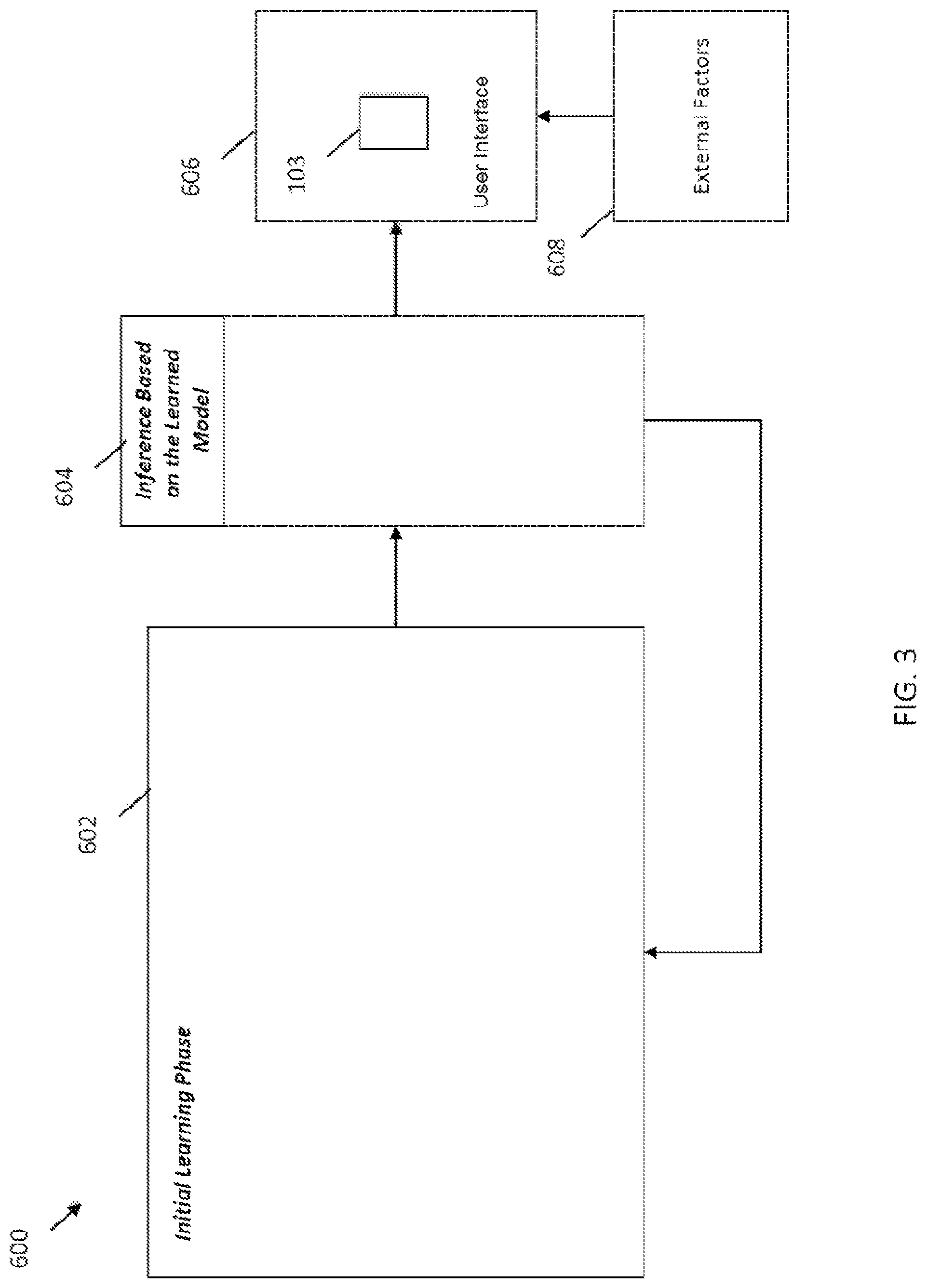 Patent US11780346 Figure 3 – Scheduling pre-departure charging of electric vehicles