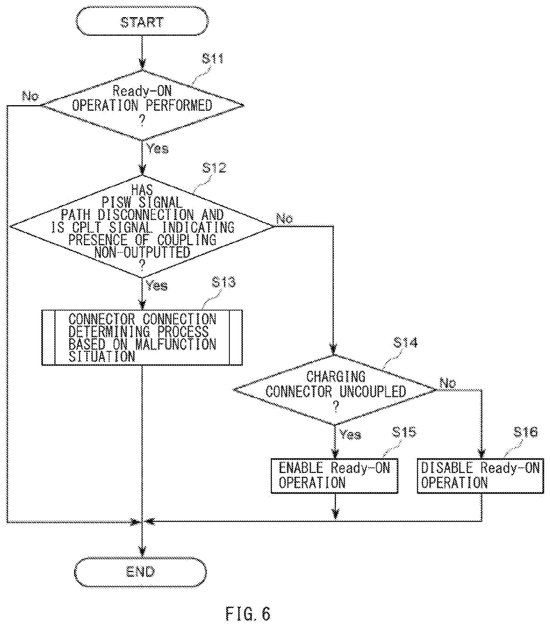 Patent US11780347 Figure 6 – Charging connector connection determining method and charging connector connection determining apparatus