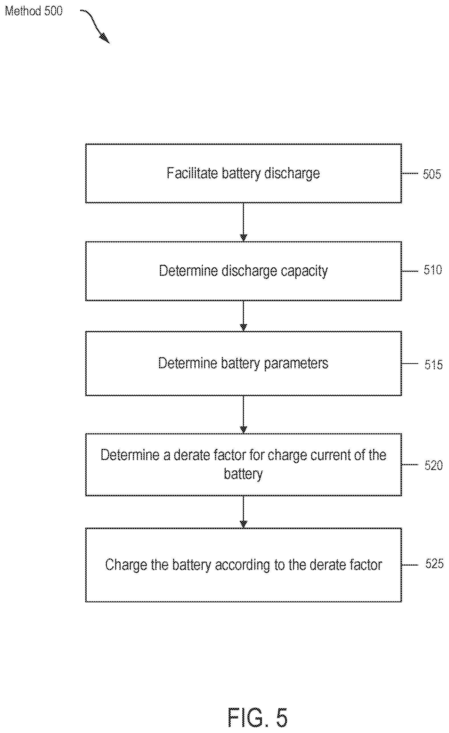 Patent US11780348 Figure 9 – Systems and methods of vehicle regenerative charging