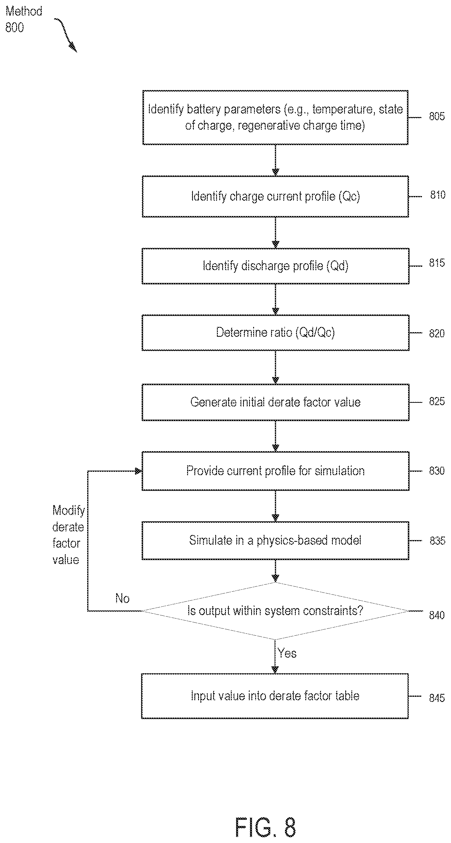 Patent US11780348 Figure 12 – Systems and methods of vehicle regenerative charging