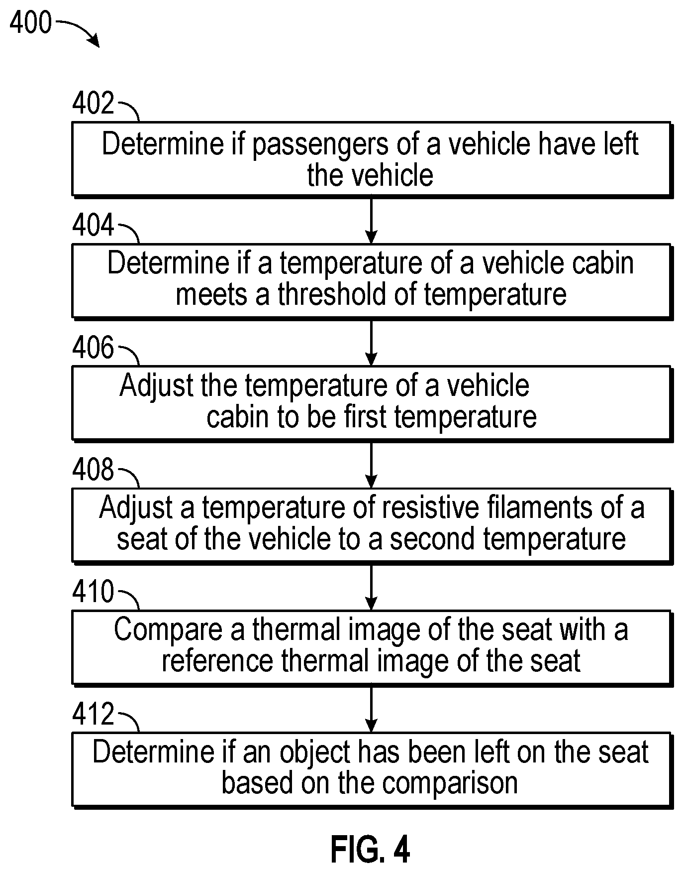 Patent US11780349 Figure 6 – System and method for detecting objects left behind by using heated resistive filament in a vehicle