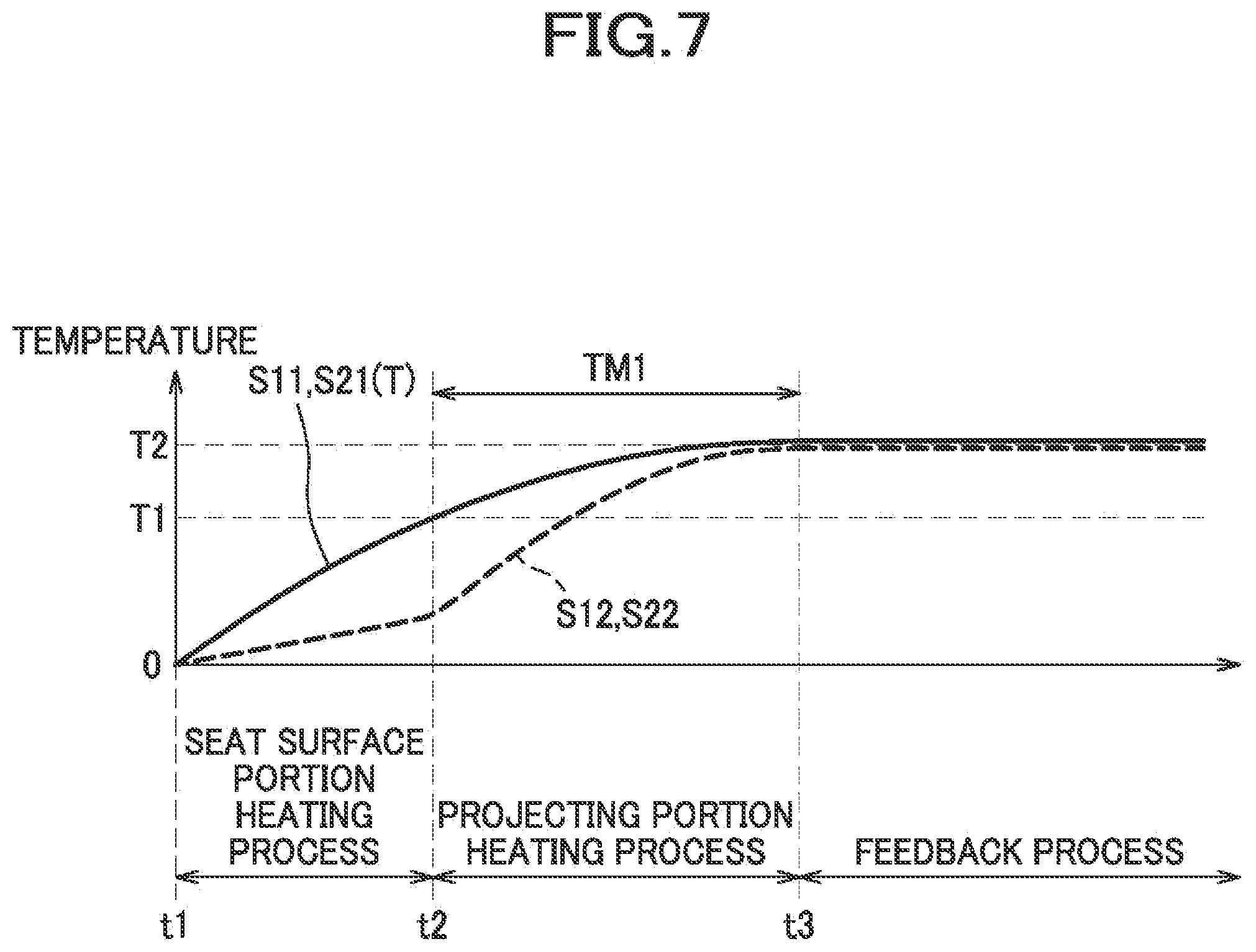 Patent US11780353 Figure 7 – Vehicle seat