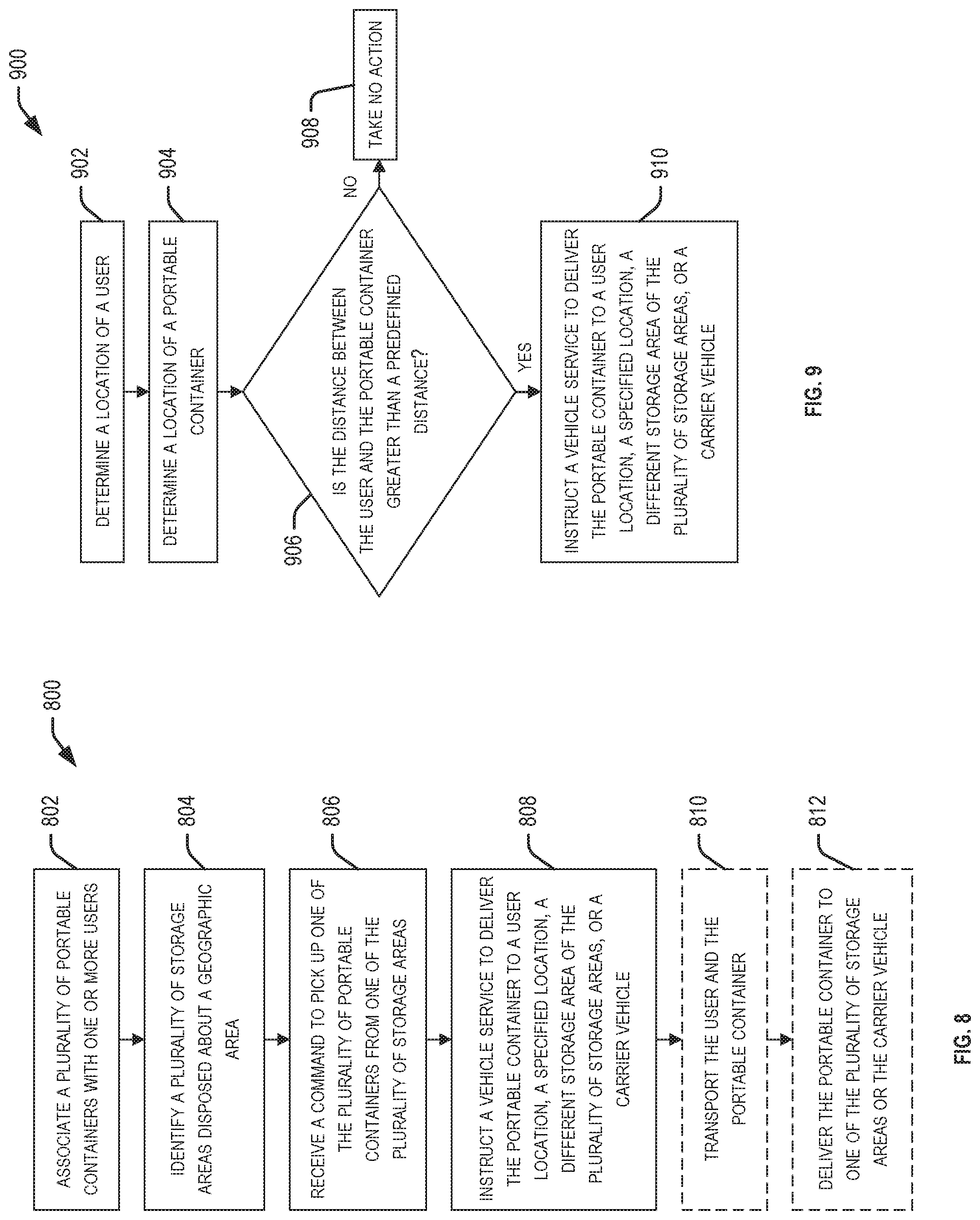 Patent US11780358 Figure 7 – Systems and methods for providing portable containers to users of vehicle services