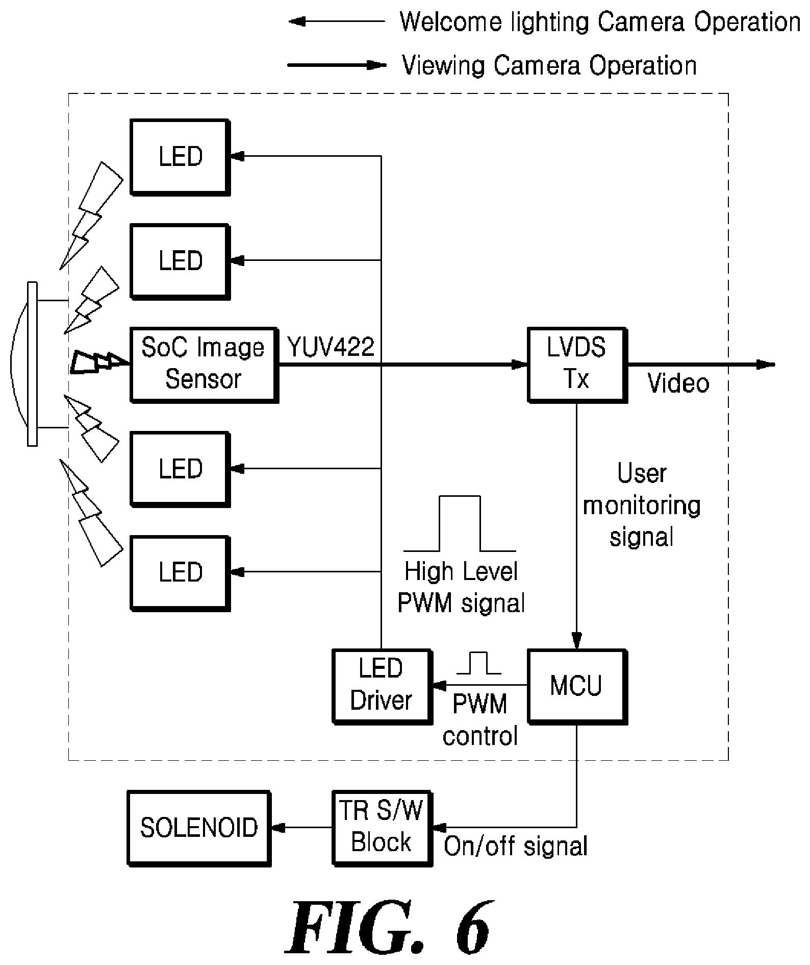 Patent US11780360 Figure 5 – Camera-puddle lamp integrated apparatus and side mirror including the same