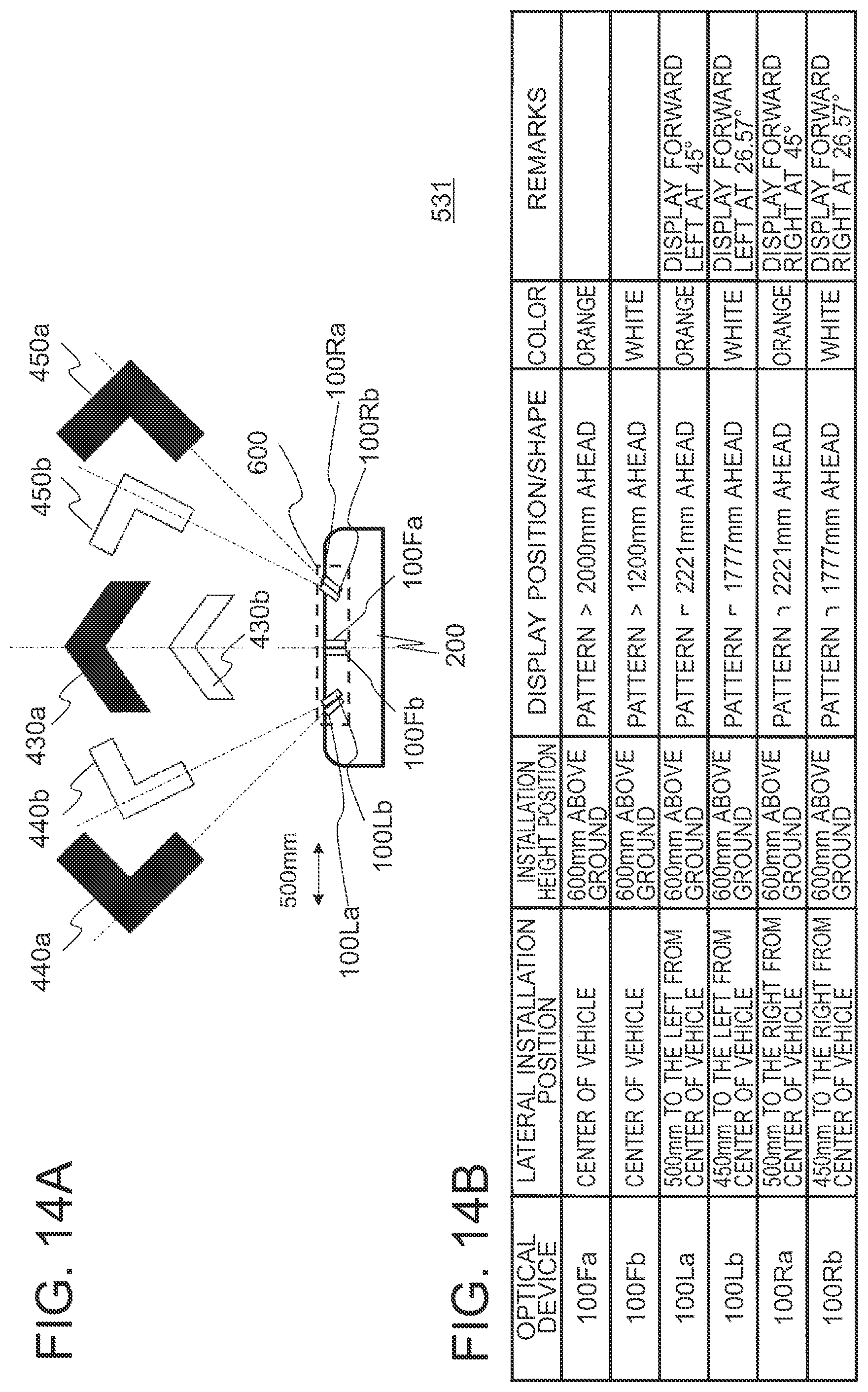 Patent US11780365 Figure 14 – Optical device and direction display device