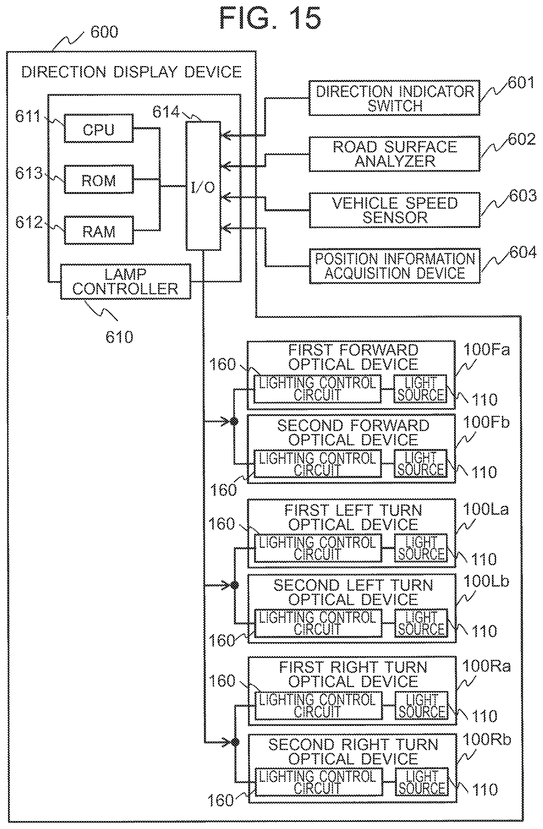 Patent US11780365 Figure 15 – Optical device and direction display device