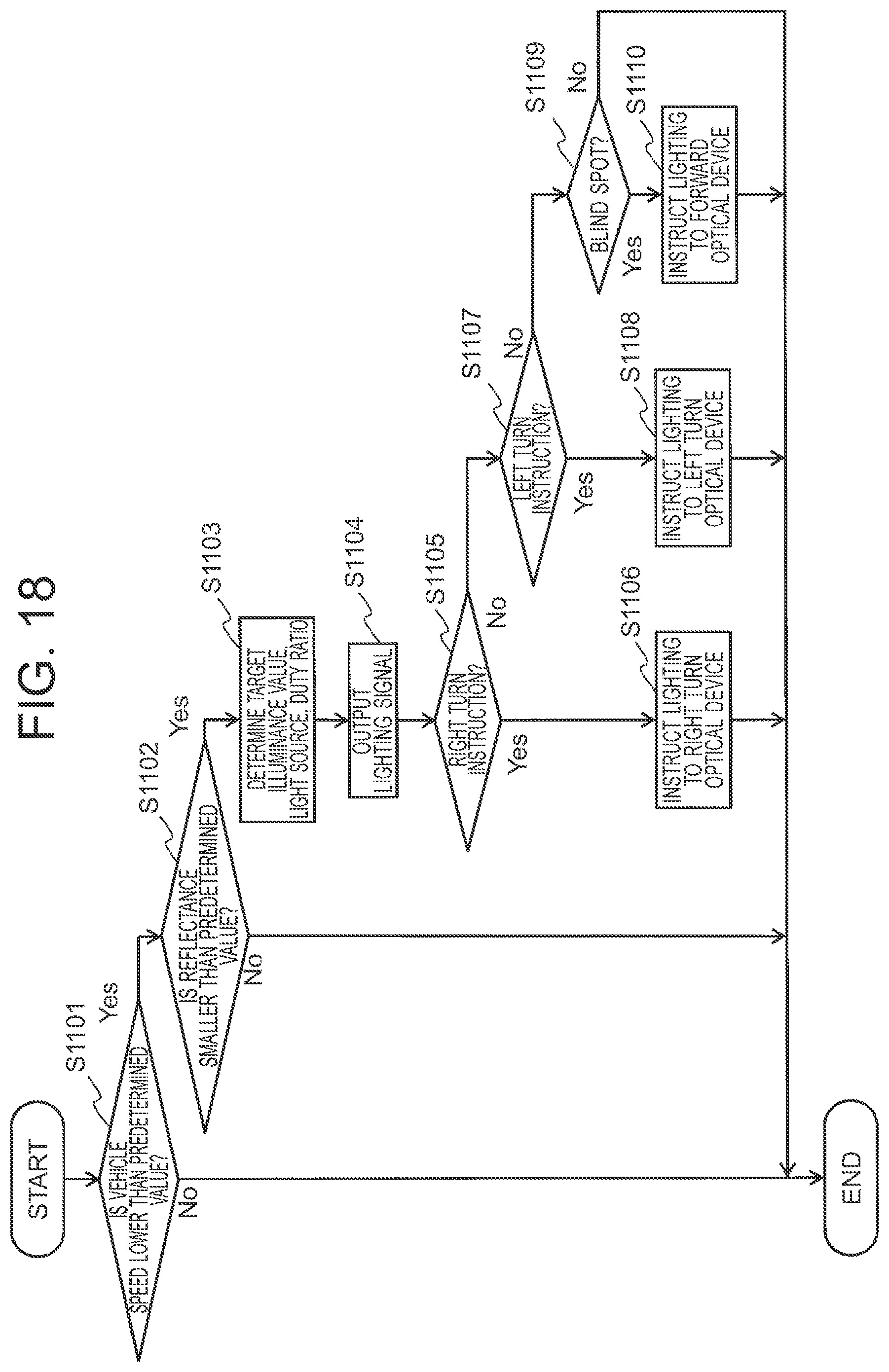 Patent US11780365 Figure 18 – Optical device and direction display device