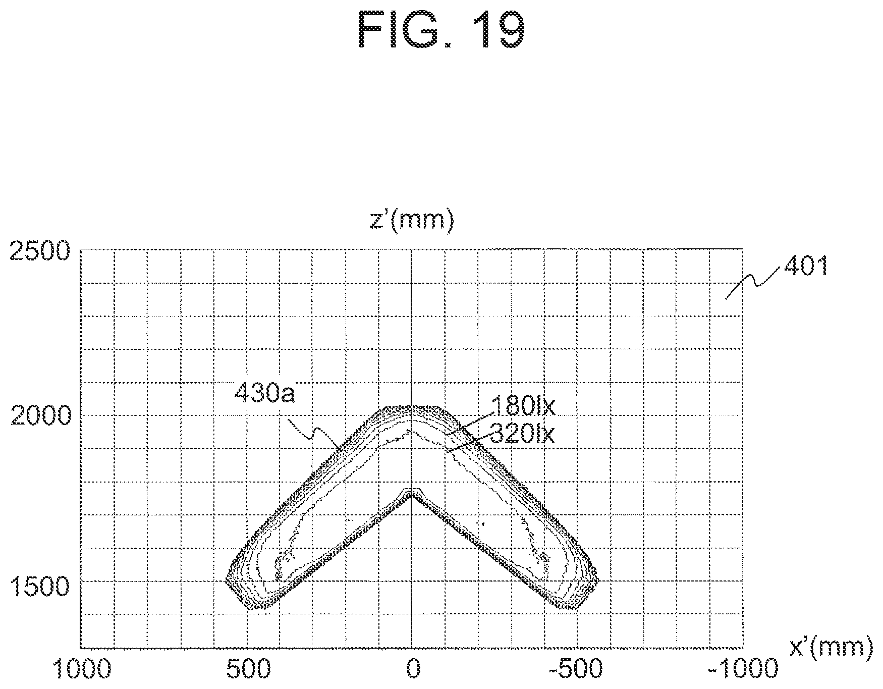 Patent US11780365 Figure 19 – Optical device and direction display device