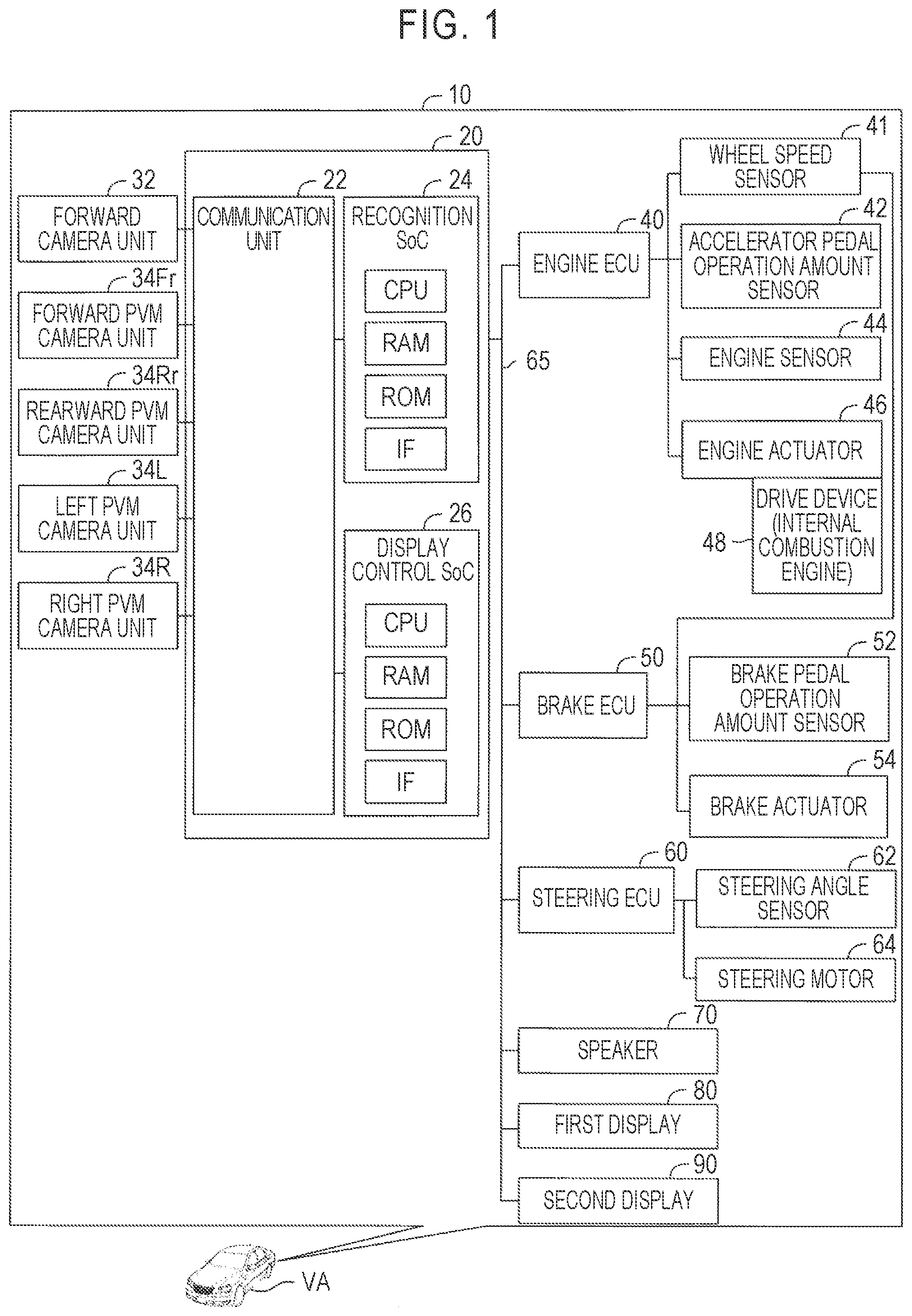 Patent US11780369 Figure 1 – Vehicular image processing system, vehicle, and image transmission method