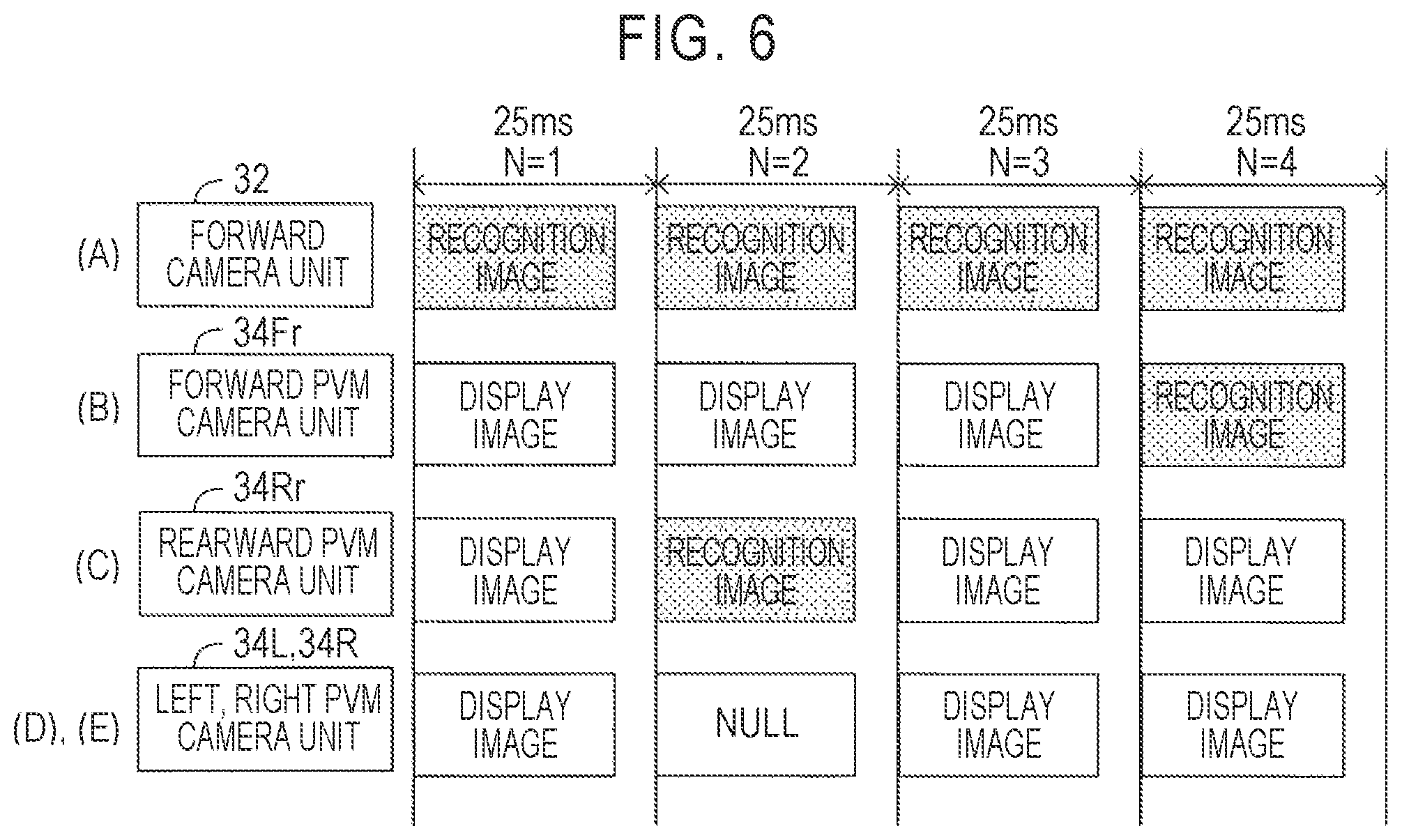 Patent US11780369 Figure 6 – Vehicular image processing system, vehicle, and image transmission method