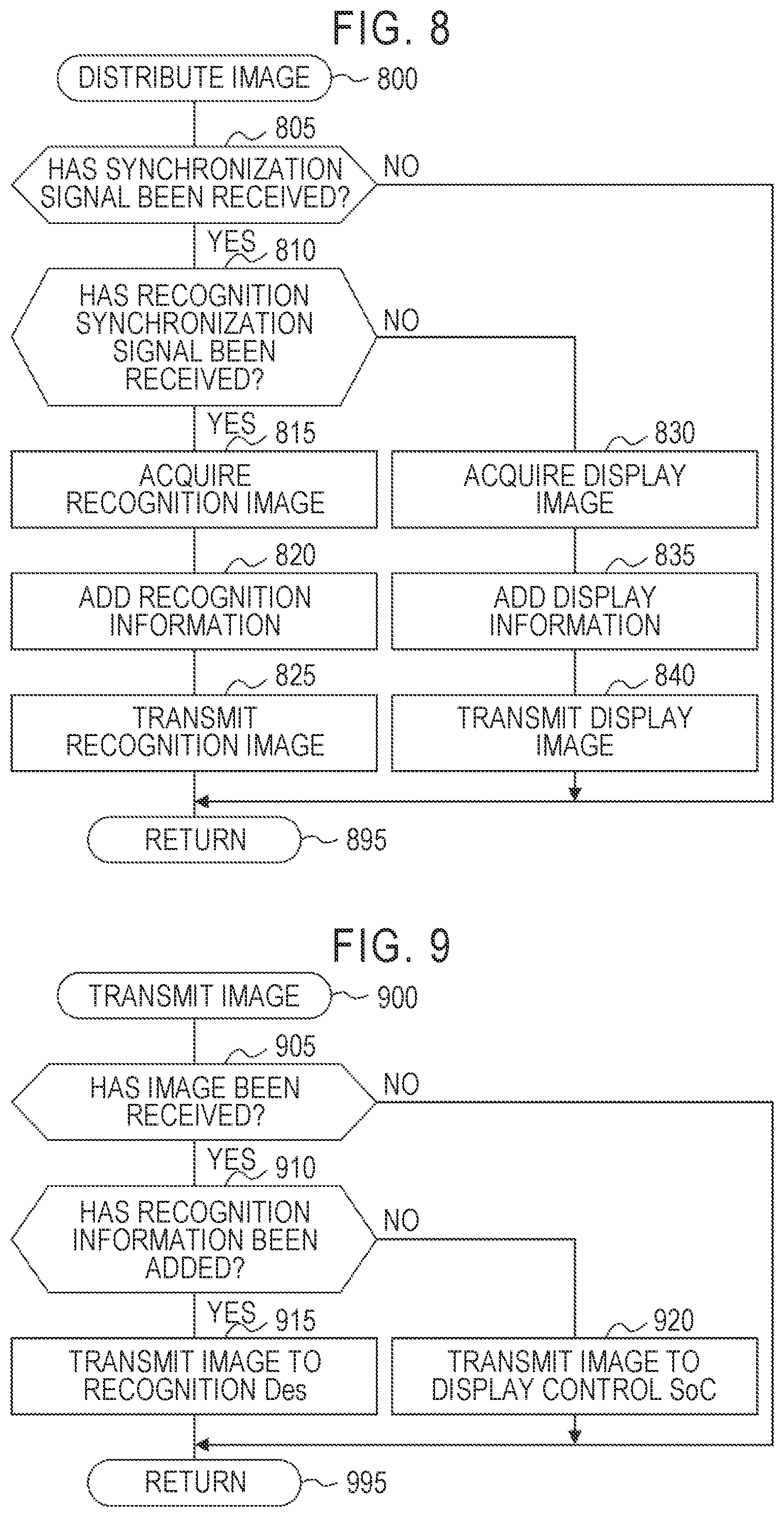 Patent US11780369 Figure 8 – Vehicular image processing system, vehicle, and image transmission method