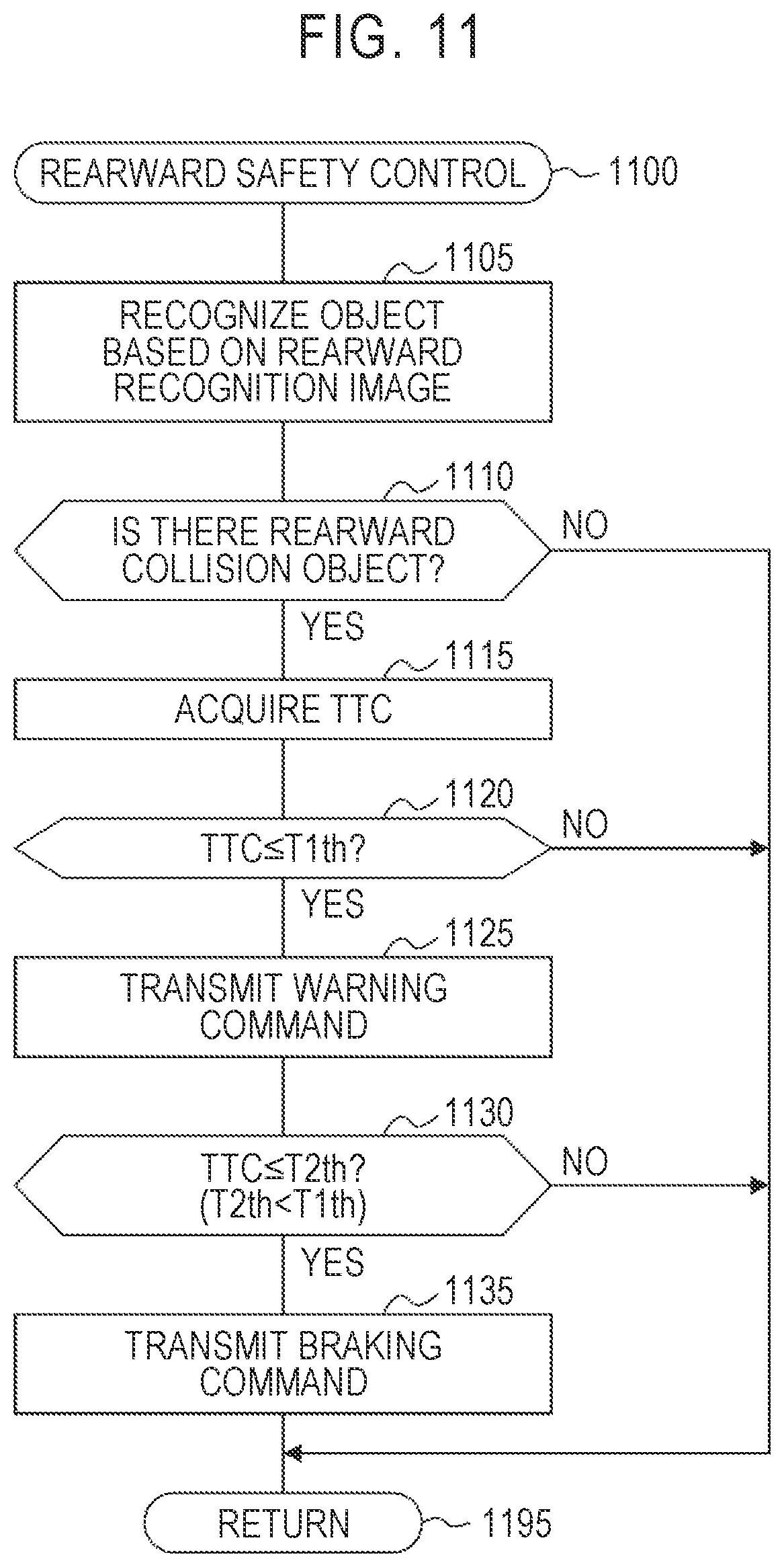 Patent US11780369 Figure 10 – Vehicular image processing system, vehicle, and image transmission method