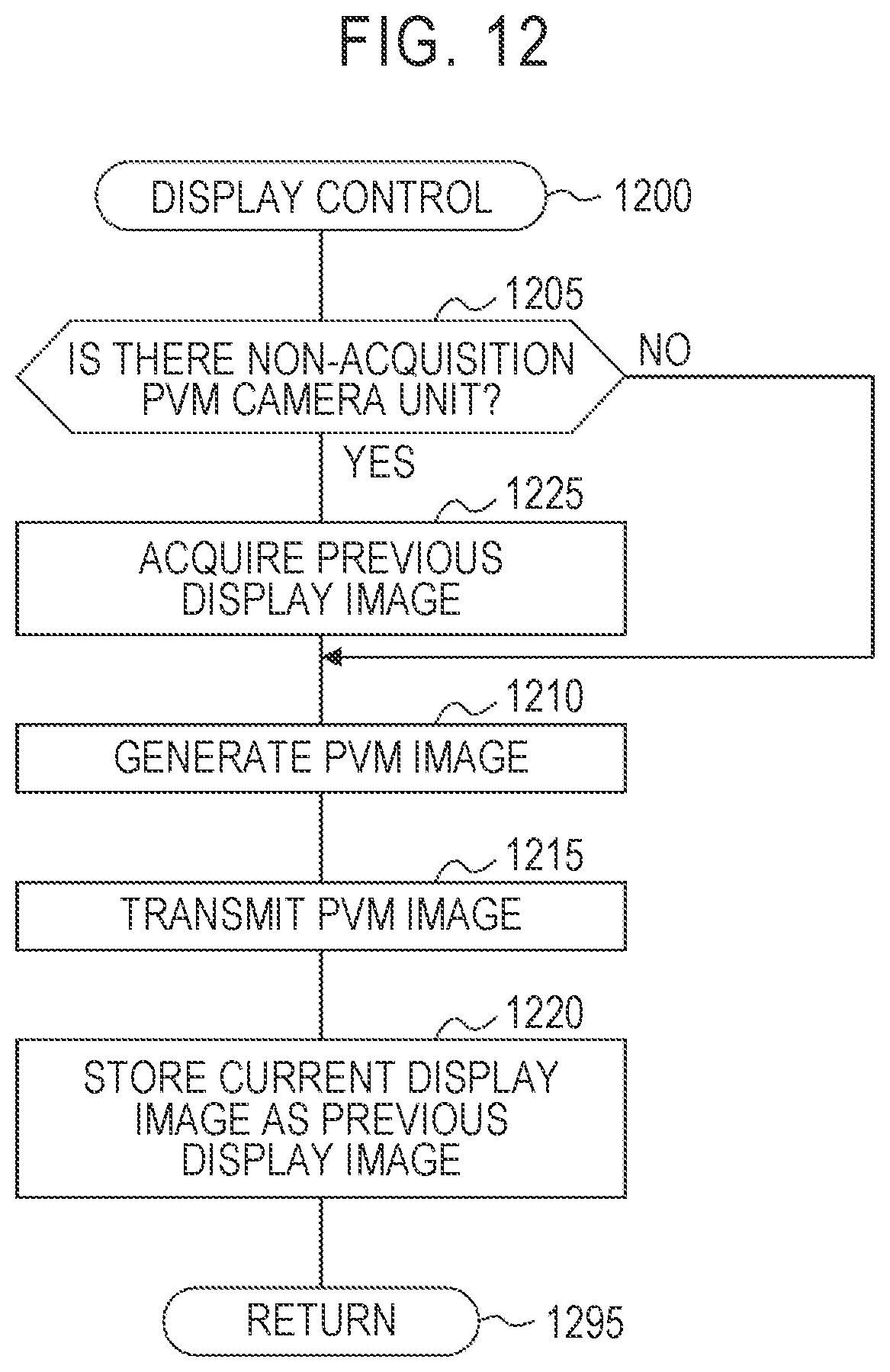 Patent US11780369 Figure 11 – Vehicular image processing system, vehicle, and image transmission method