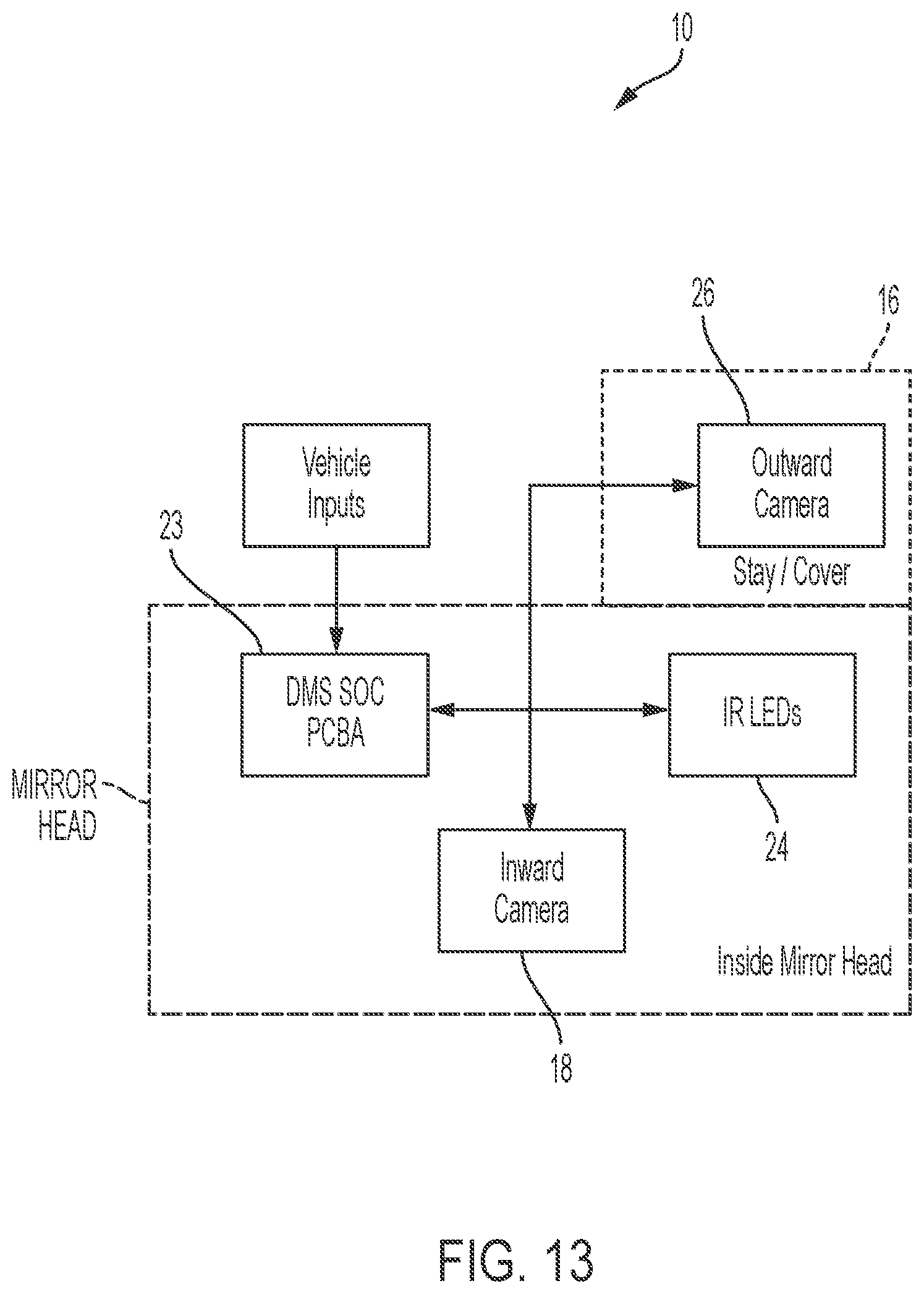 Patent US11780370 Figure 10 – Vehicular driver monitoring system with DMS camera at interior rearview mirror assembly