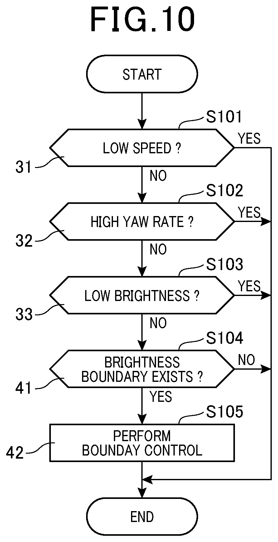 Patent US11780382 Figure 7 – Vehicle mountable camera