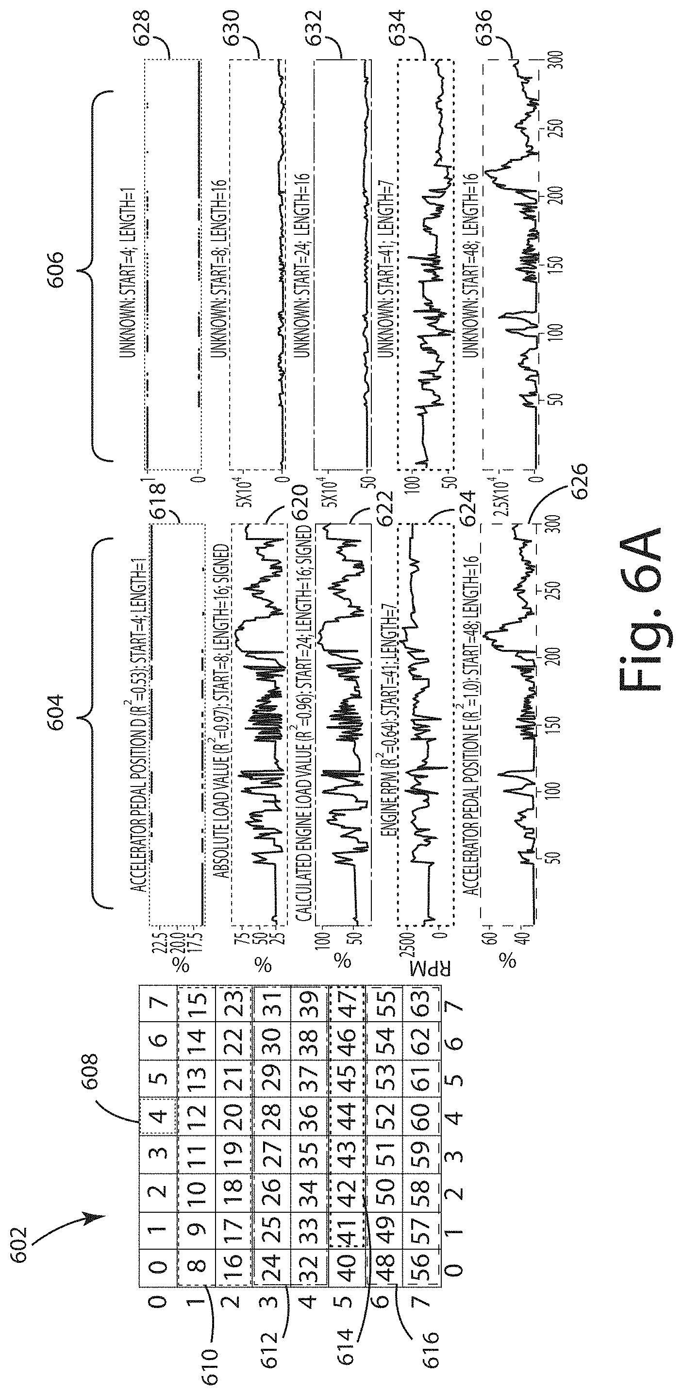 Patent US11780389 Figure 6 – Controller area network decoder (CAN-D)