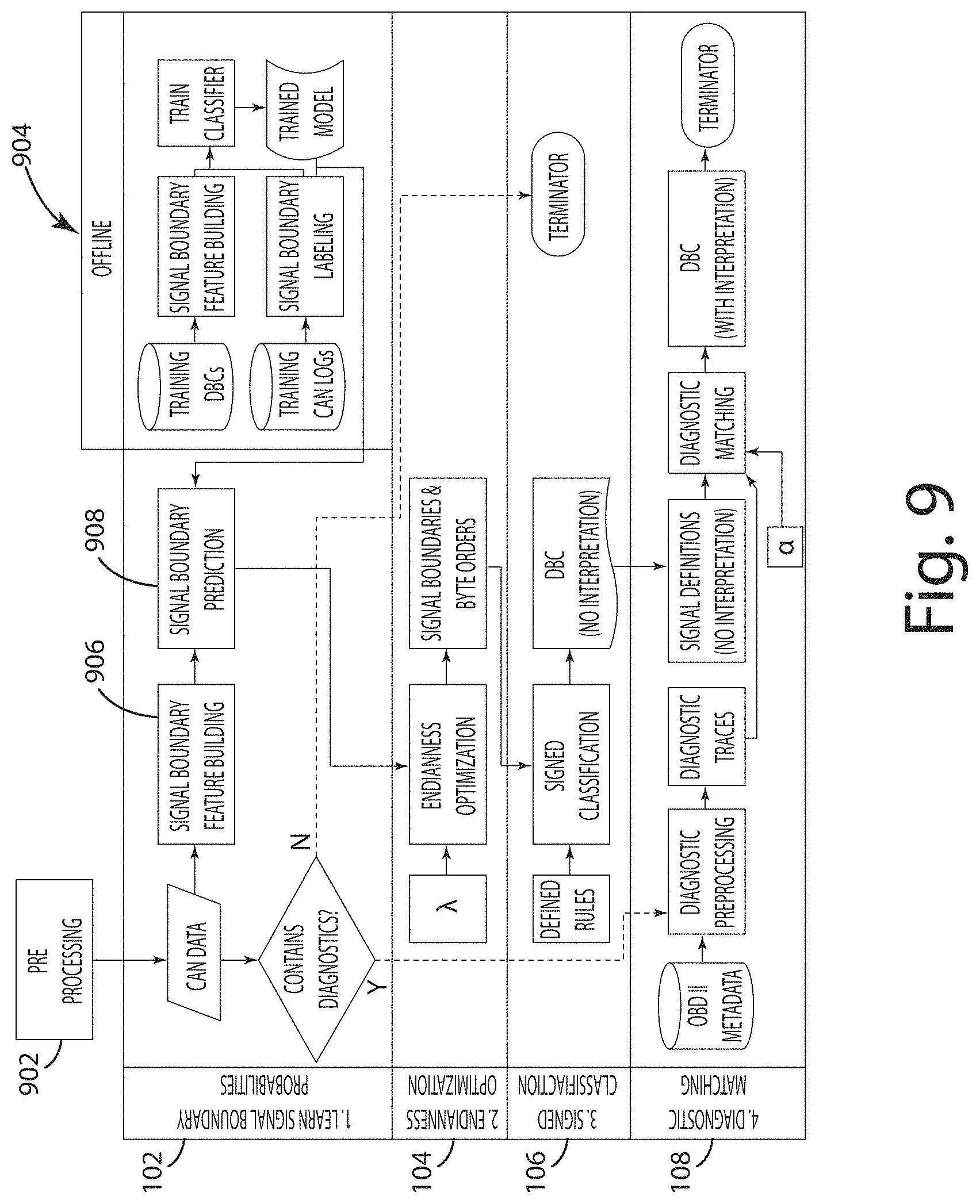 Patent US11780389 Figure 10 – Controller area network decoder (CAN-D)