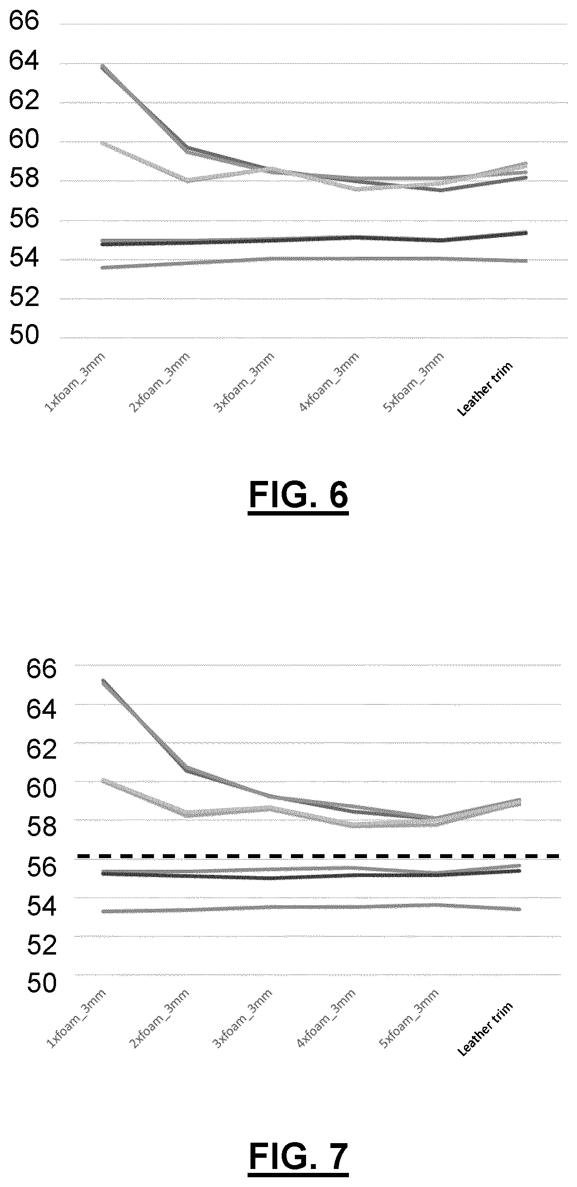 Patent US11780394 Figure 4 – Capacitive detection and/or classification device and operation method for heater member compensation, particularly for automotive application
