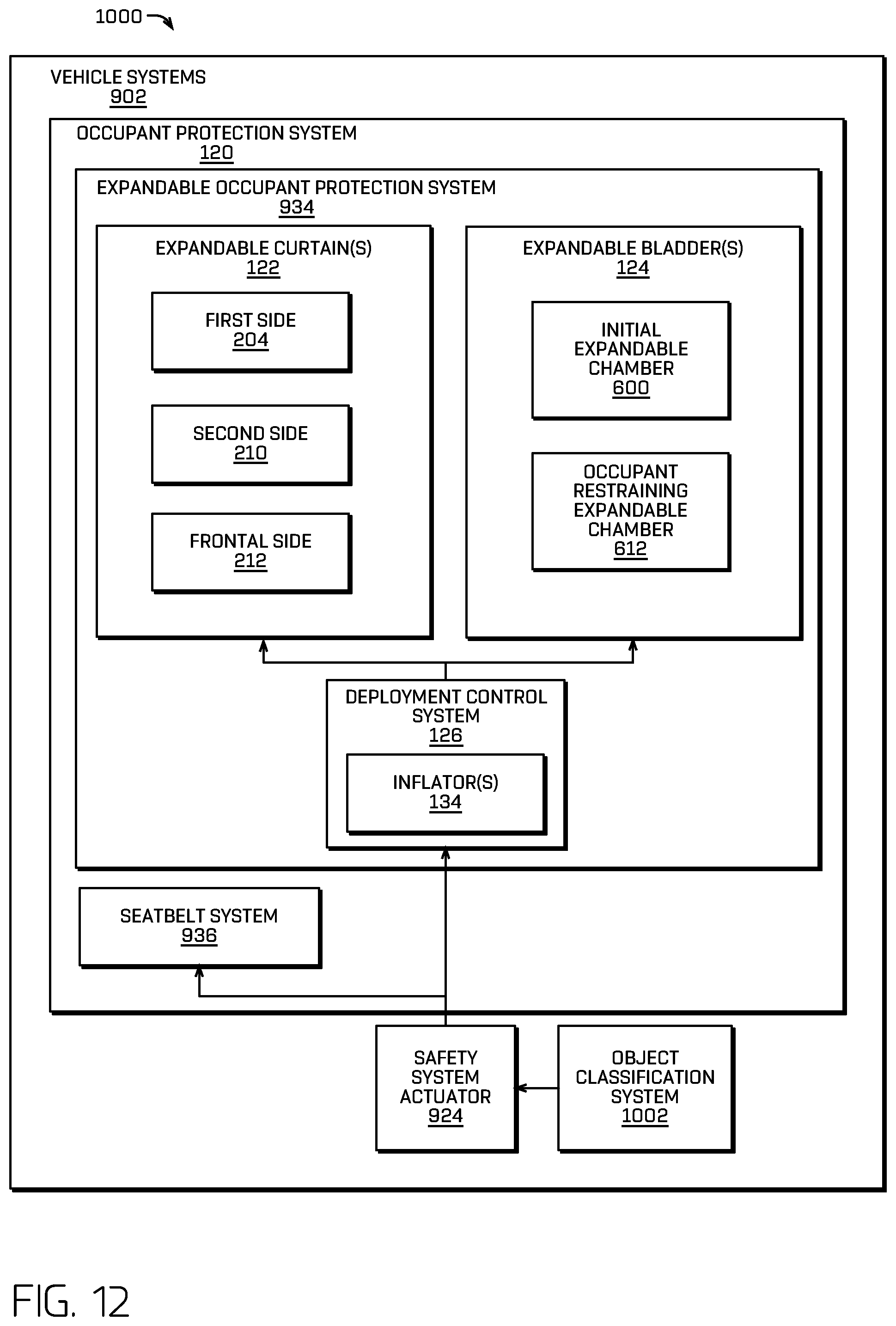 Patent US11780401 Figure 10 – Vehicle occupant protection systems having frictionally engaging tether