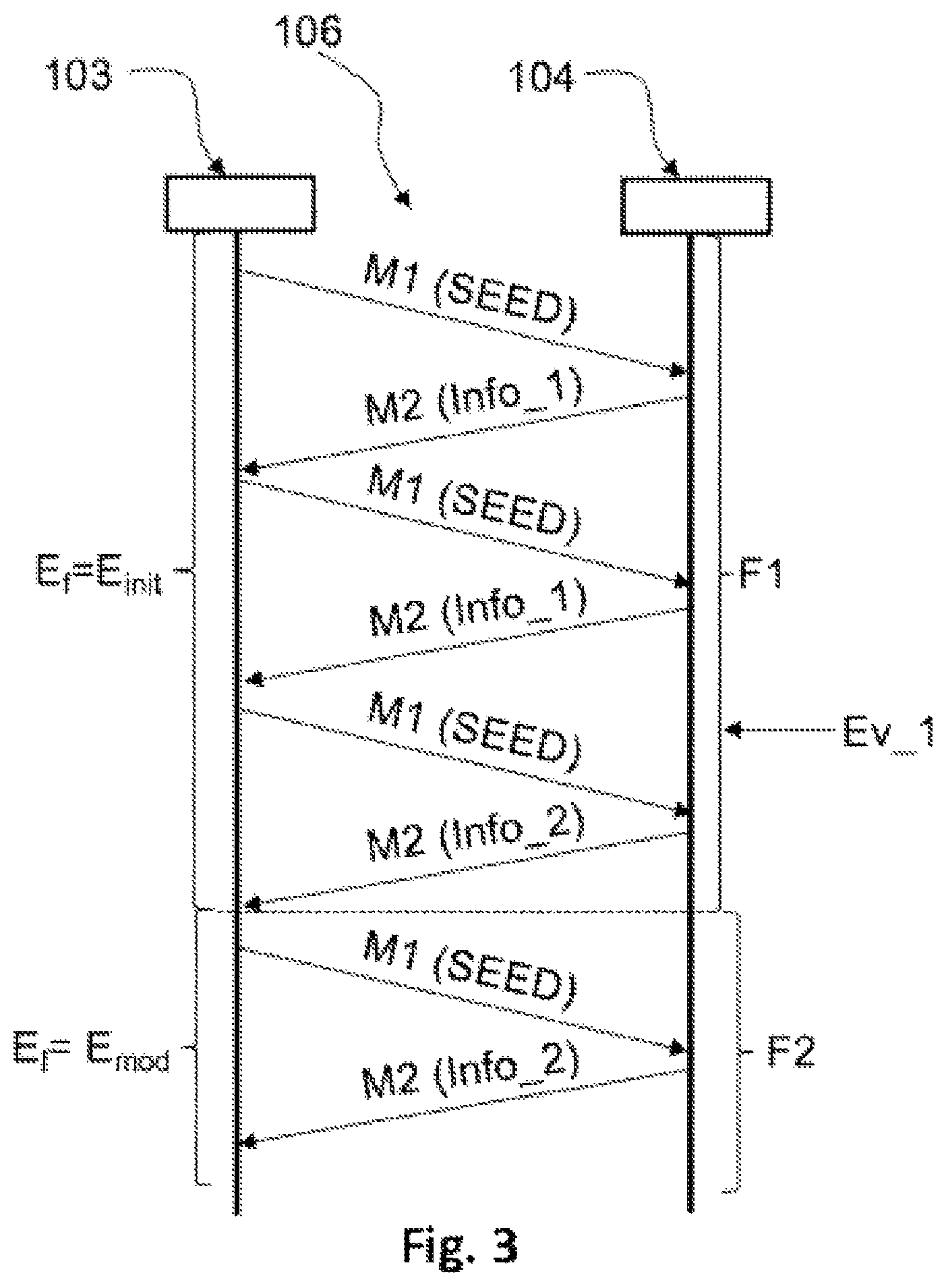 Patent US11780407 Figure 2 – Method for controlling a vehicle with a plurality of operating modes