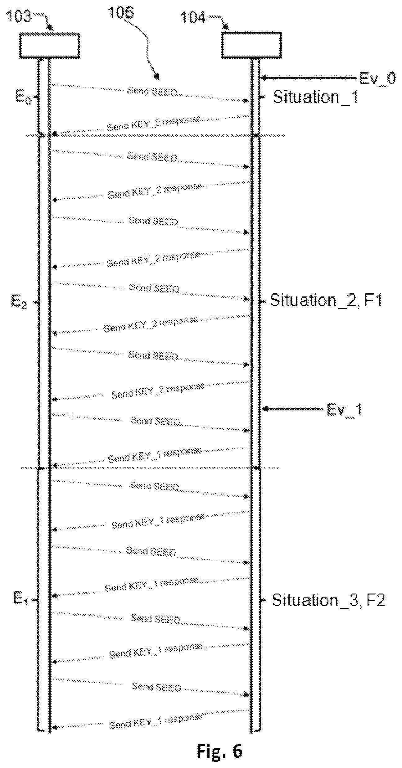 Patent US11780407 Figure 5 – Method for controlling a vehicle with a plurality of operating modes