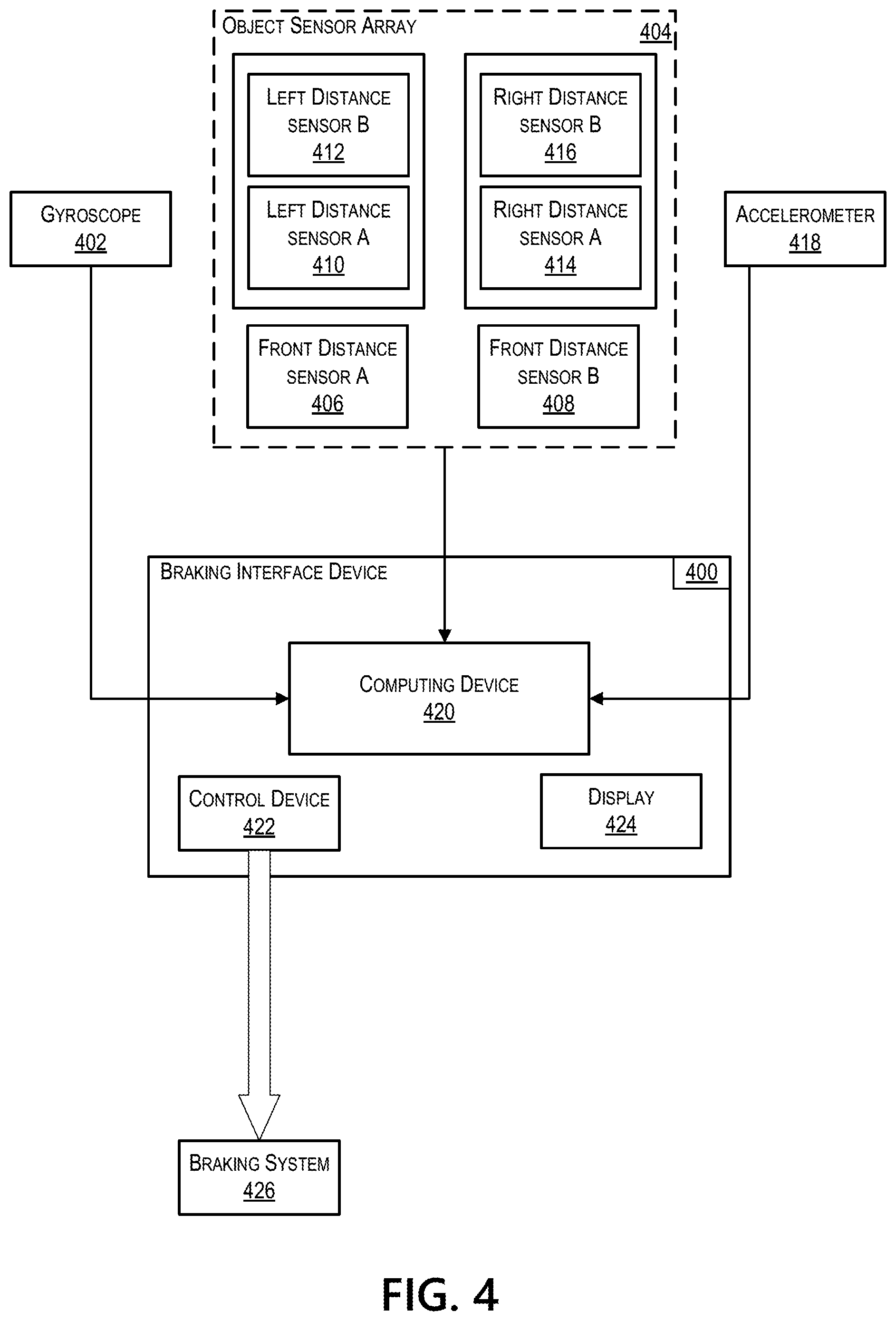 Patent US11780413 Figure 5 – Emergency brake assistance system for bicycles