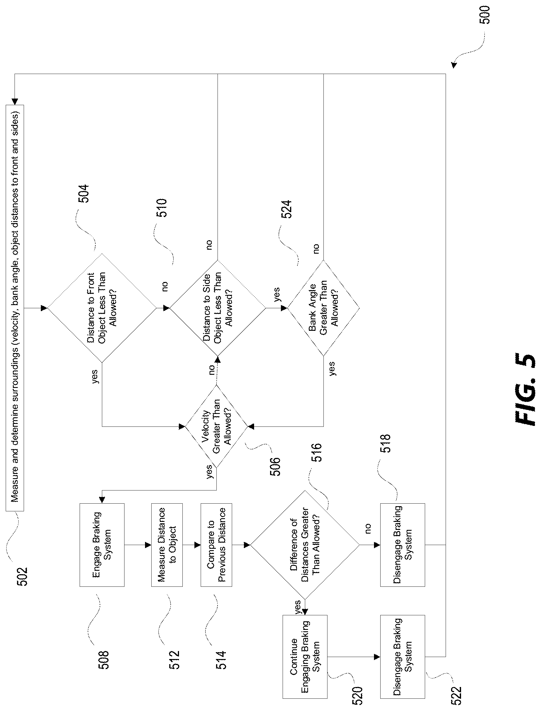 Patent US11780413 Figure 6 – Emergency brake assistance system for bicycles