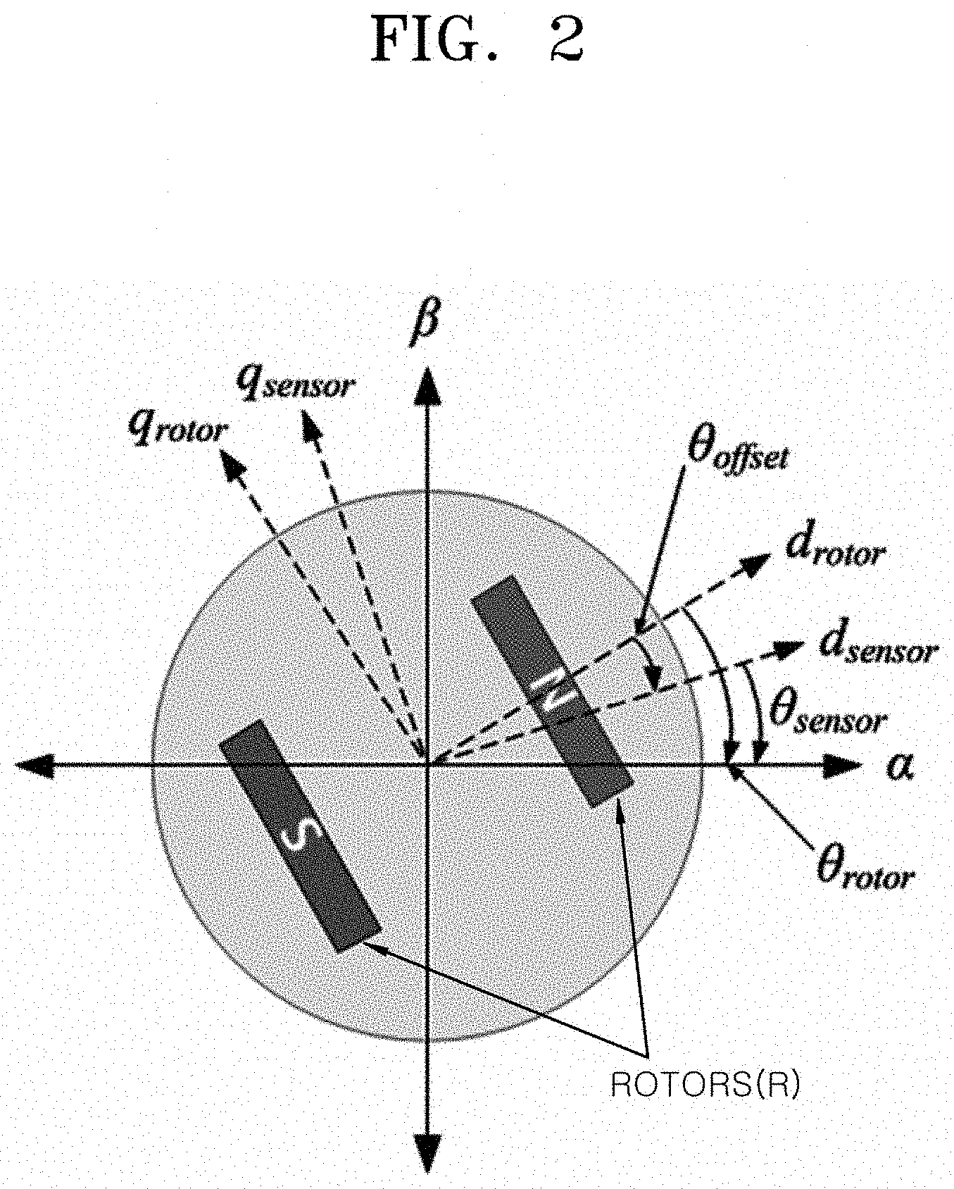 Patent US11780416 Figure 2 – Apparatus and method for detecting offset of motor position sensor