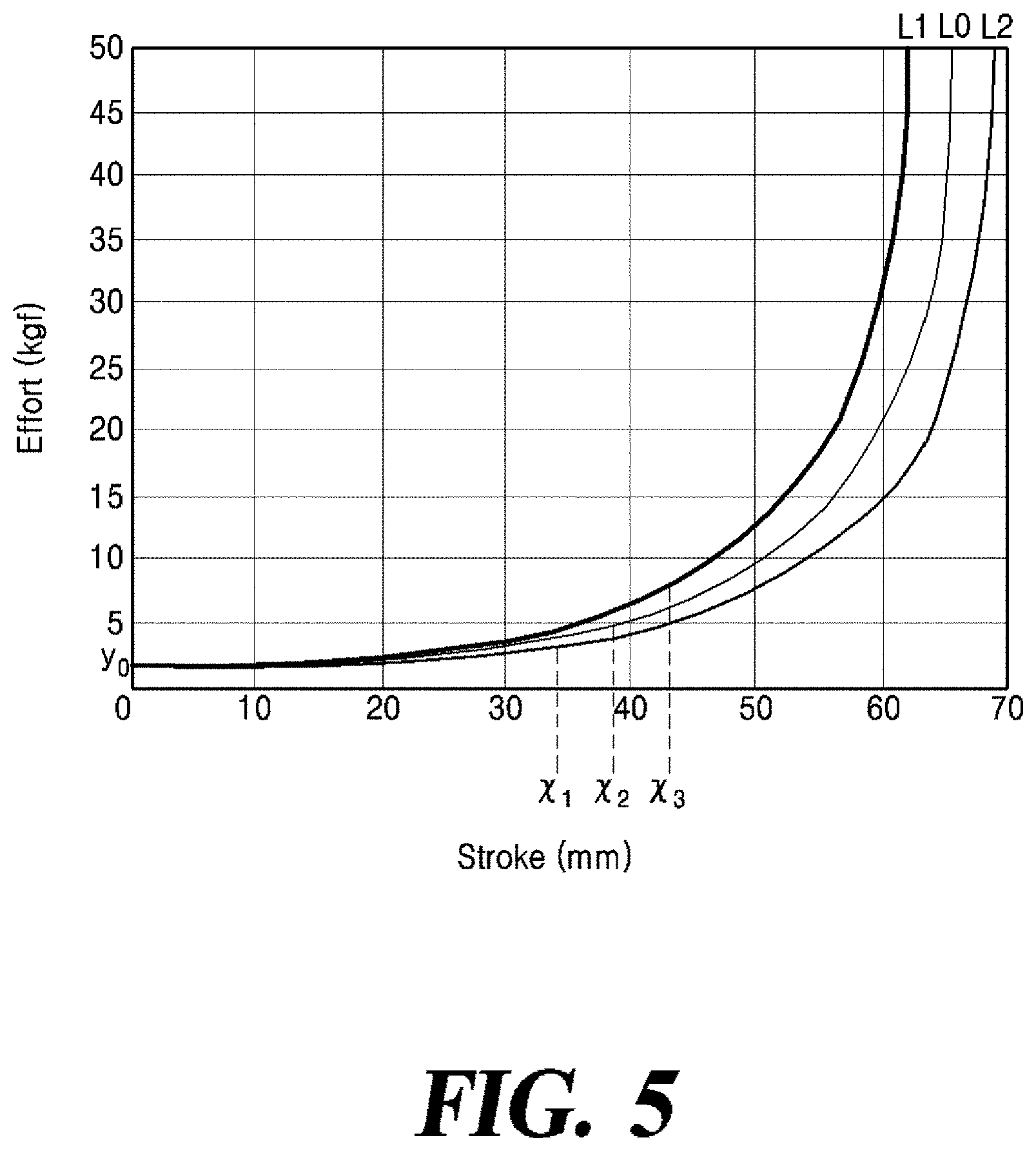 Patent US11780417 Figure 7 – Electric brake device