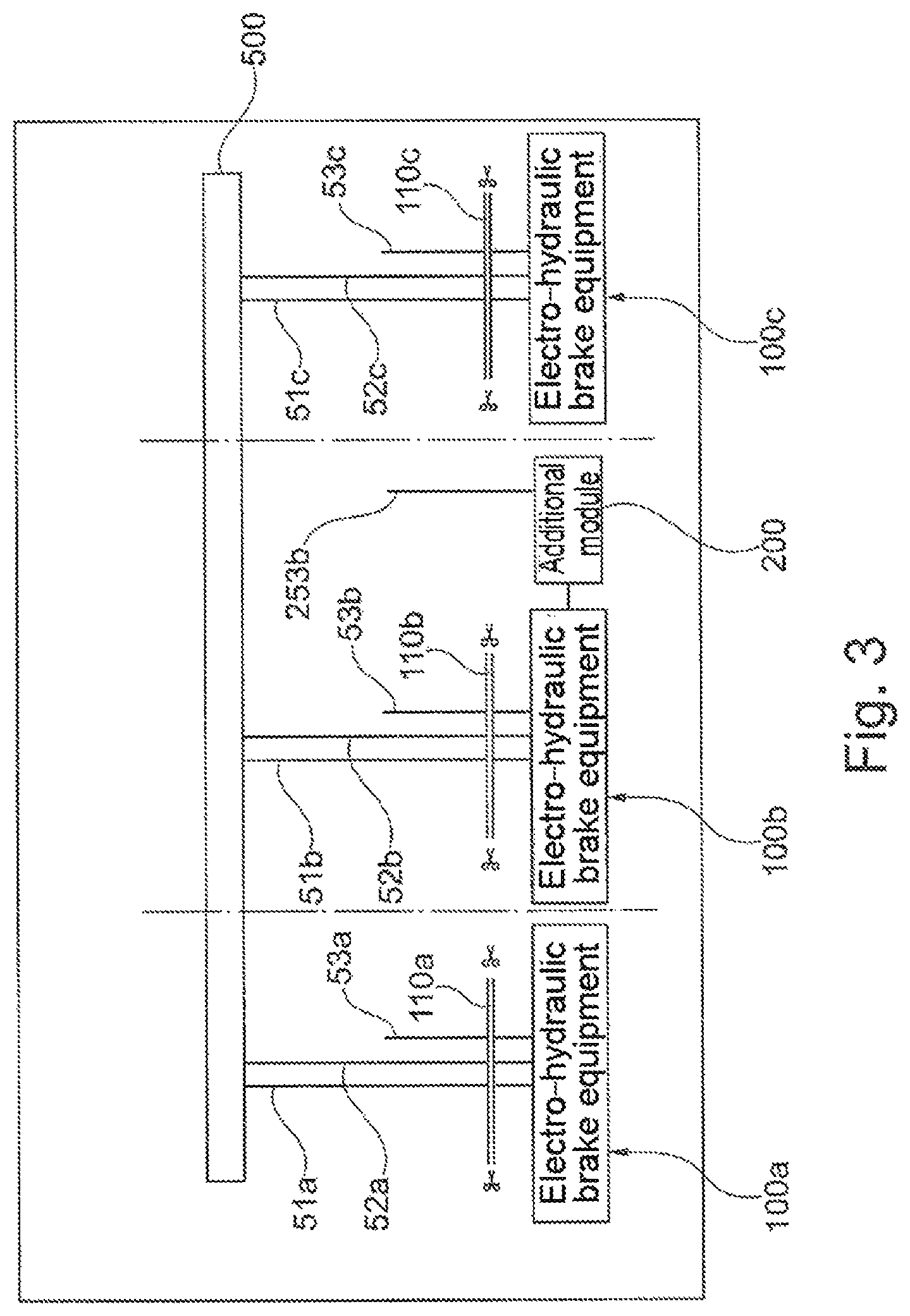Patent US11780420 Figure 3 – Modular hydraulic braking system and a method for data transmission for a rail vehicle