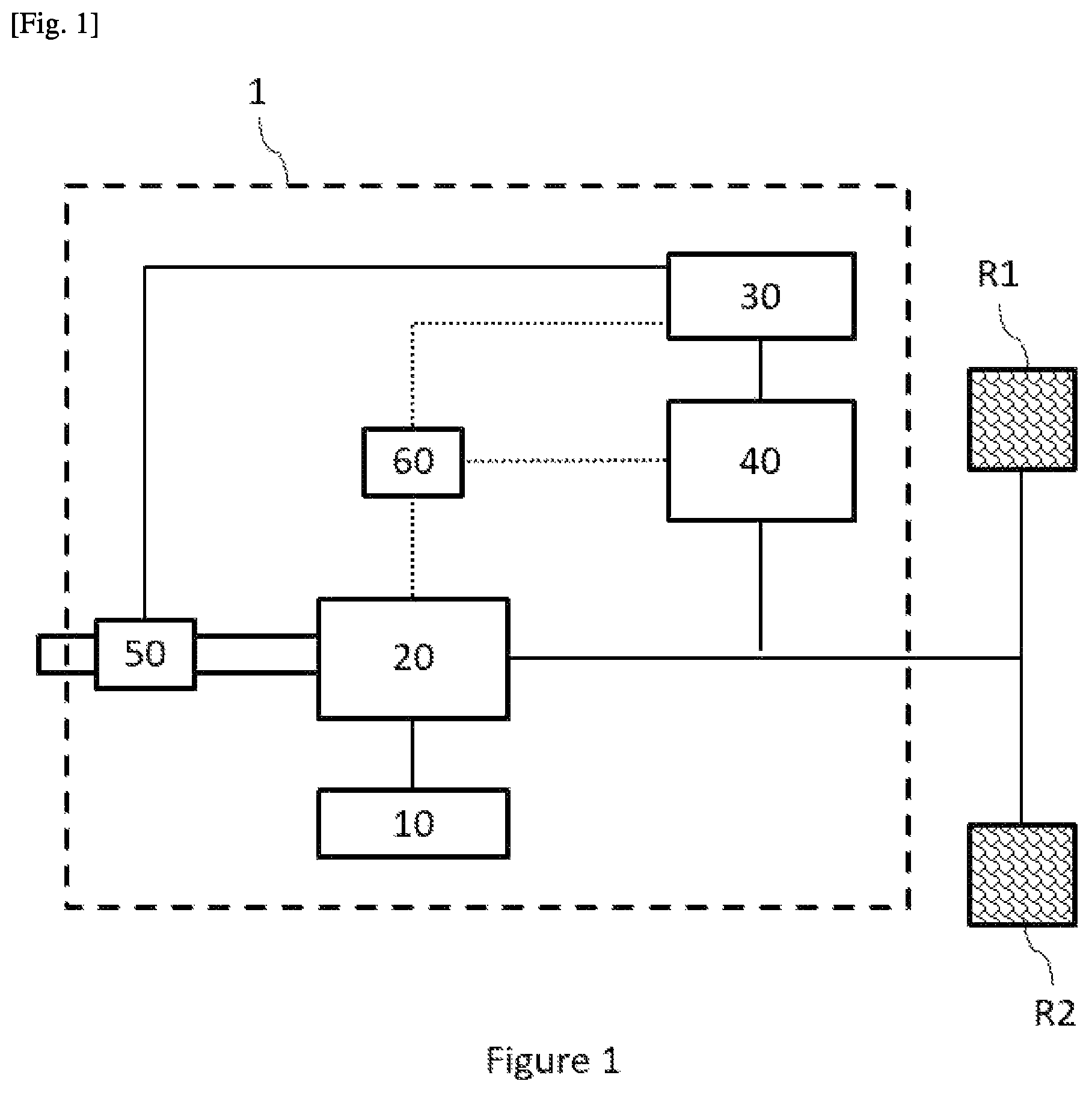 Patent US11780422 Figure 1 – Control computer for a drive train of a hybrid vehicle