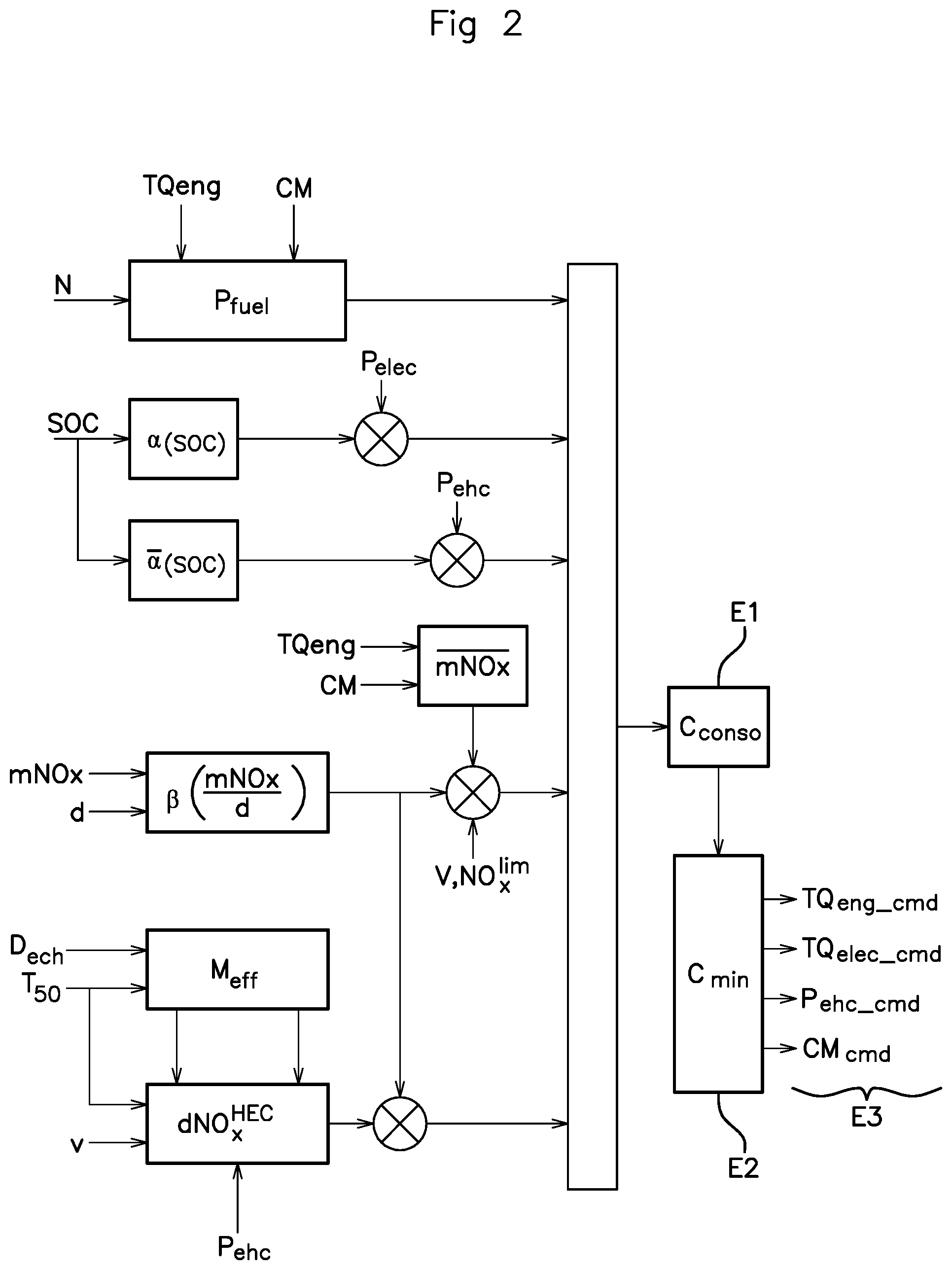 Patent US11780422 Figure 2 – Control computer for a drive train of a hybrid vehicle