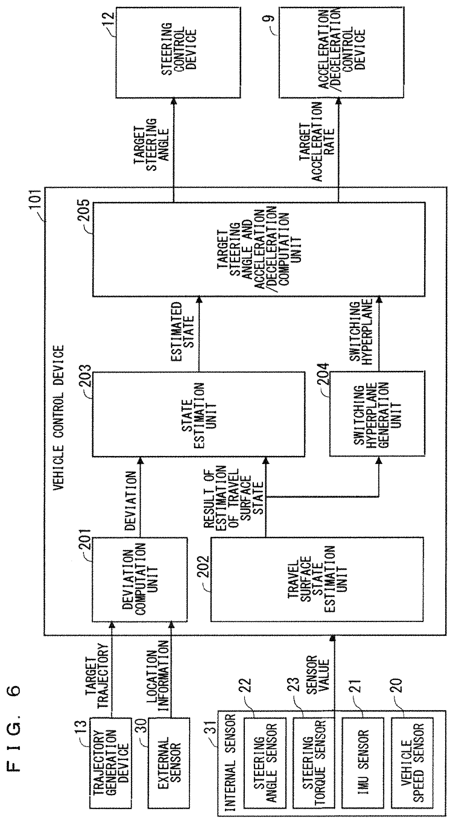 Patent US11780424 Figure 6 – Vehicle control device and vehicle control method