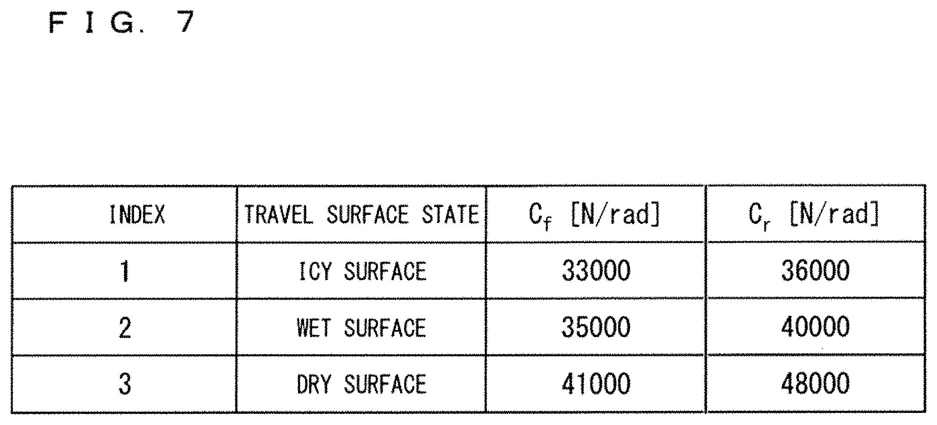 Patent US11780424 Figure 7 – Vehicle control device and vehicle control method