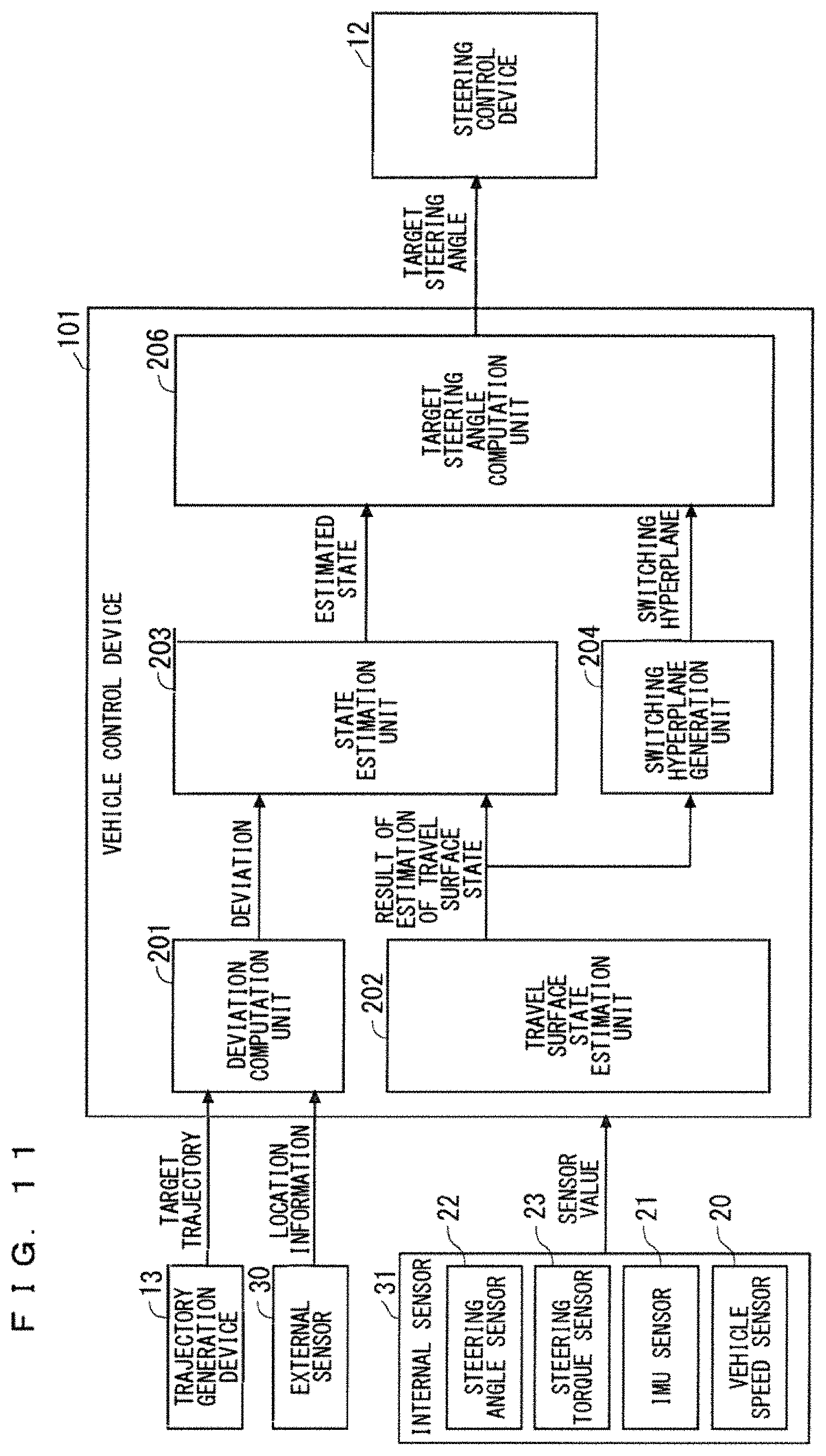 Patent US11780424 Figure 11 – Vehicle control device and vehicle control method